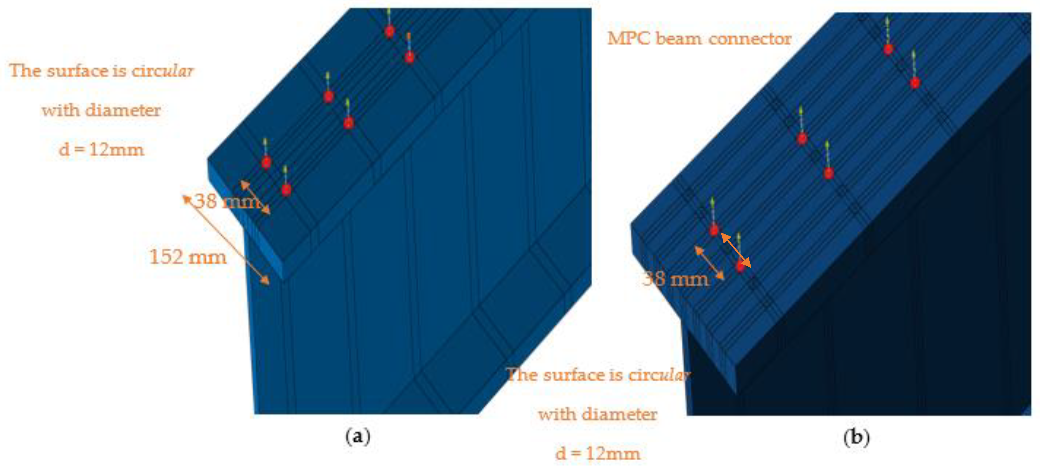 Applmech 05 00011 g010