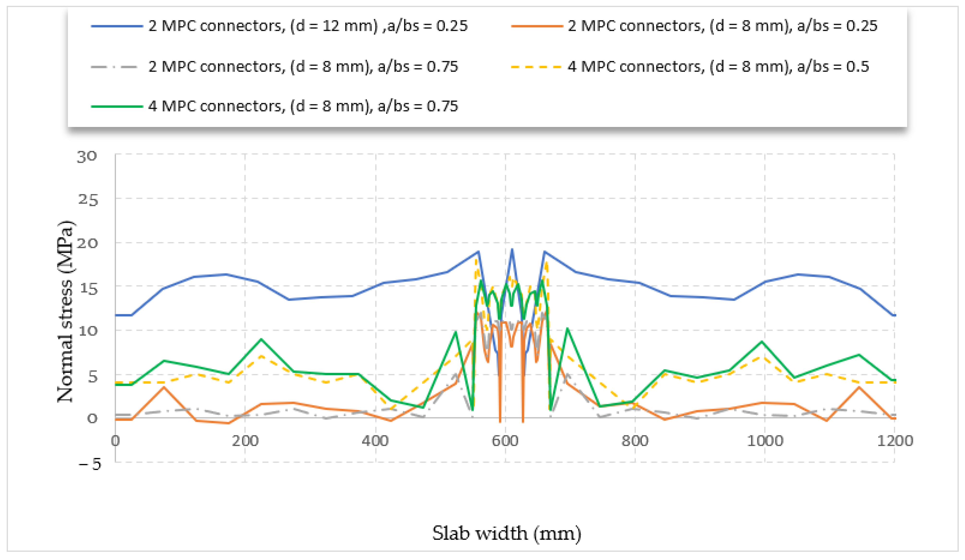 Applmech 05 00011 g014