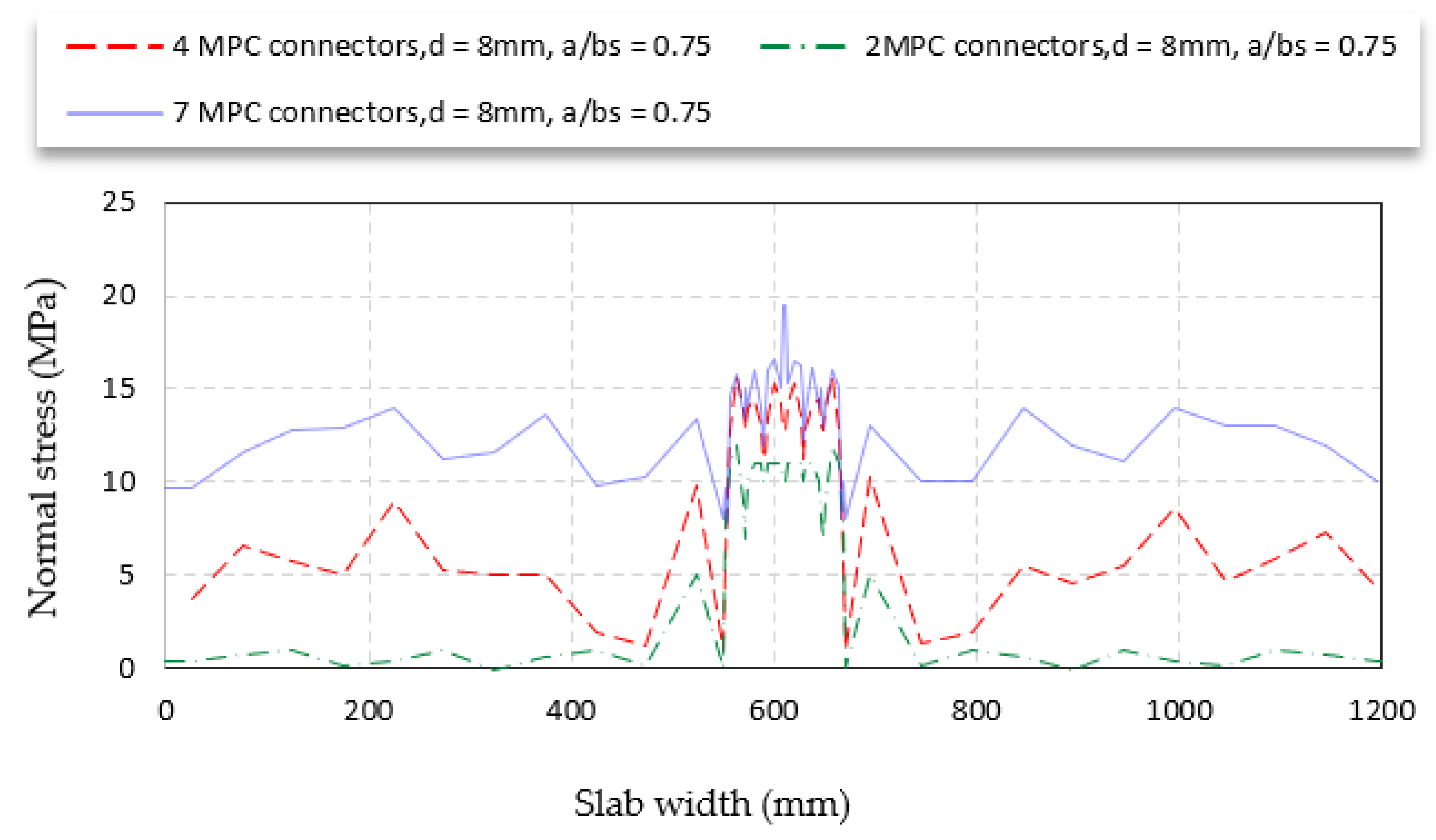 Applmech 05 00011 g017