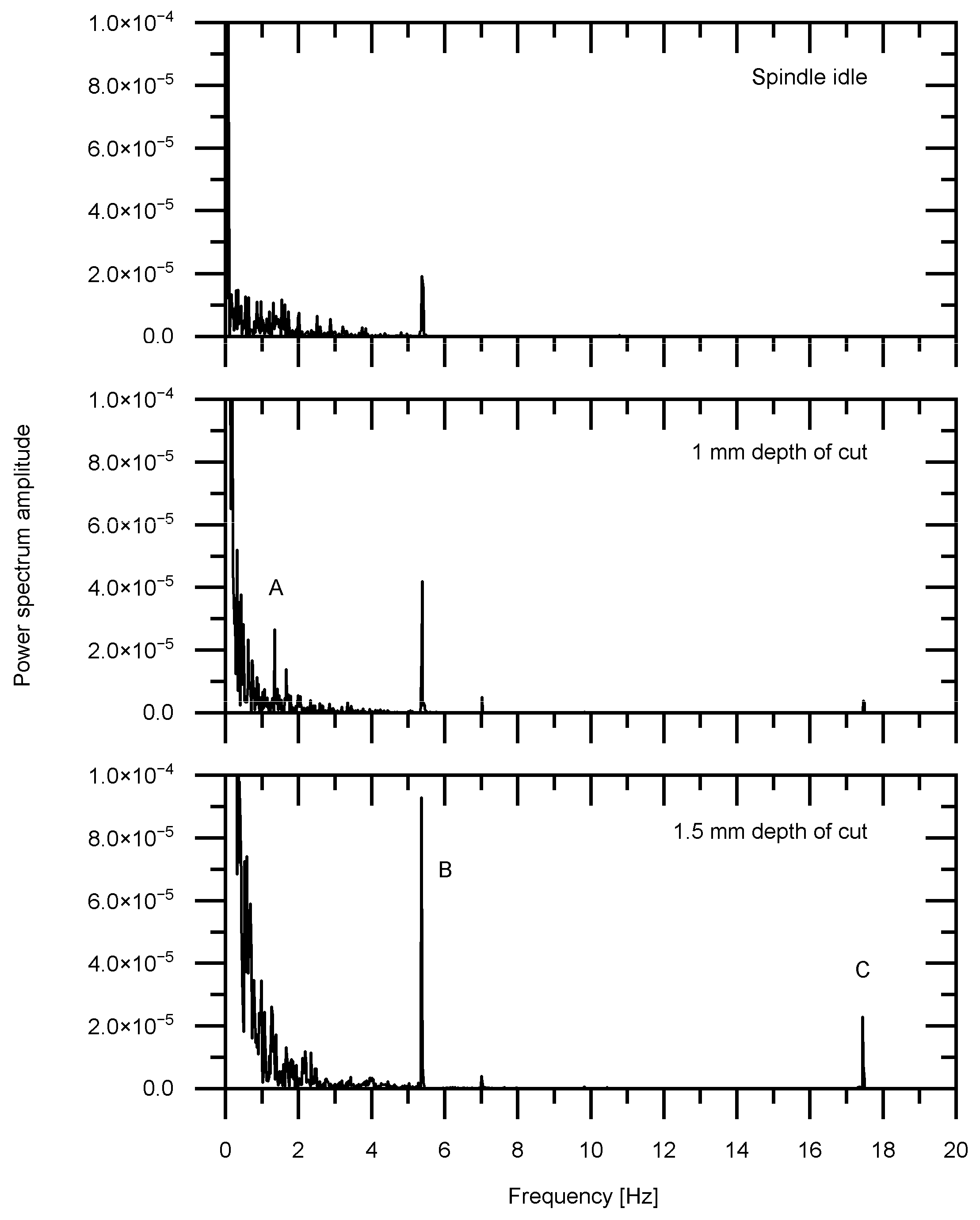 Applmech 05 00012 g007