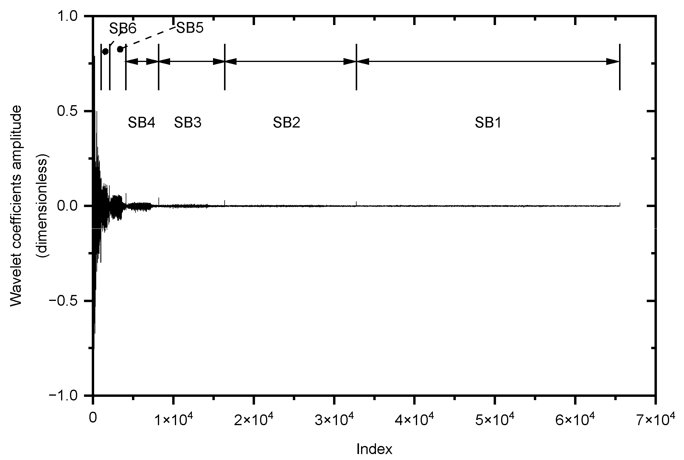 Applmech 05 00012 g009