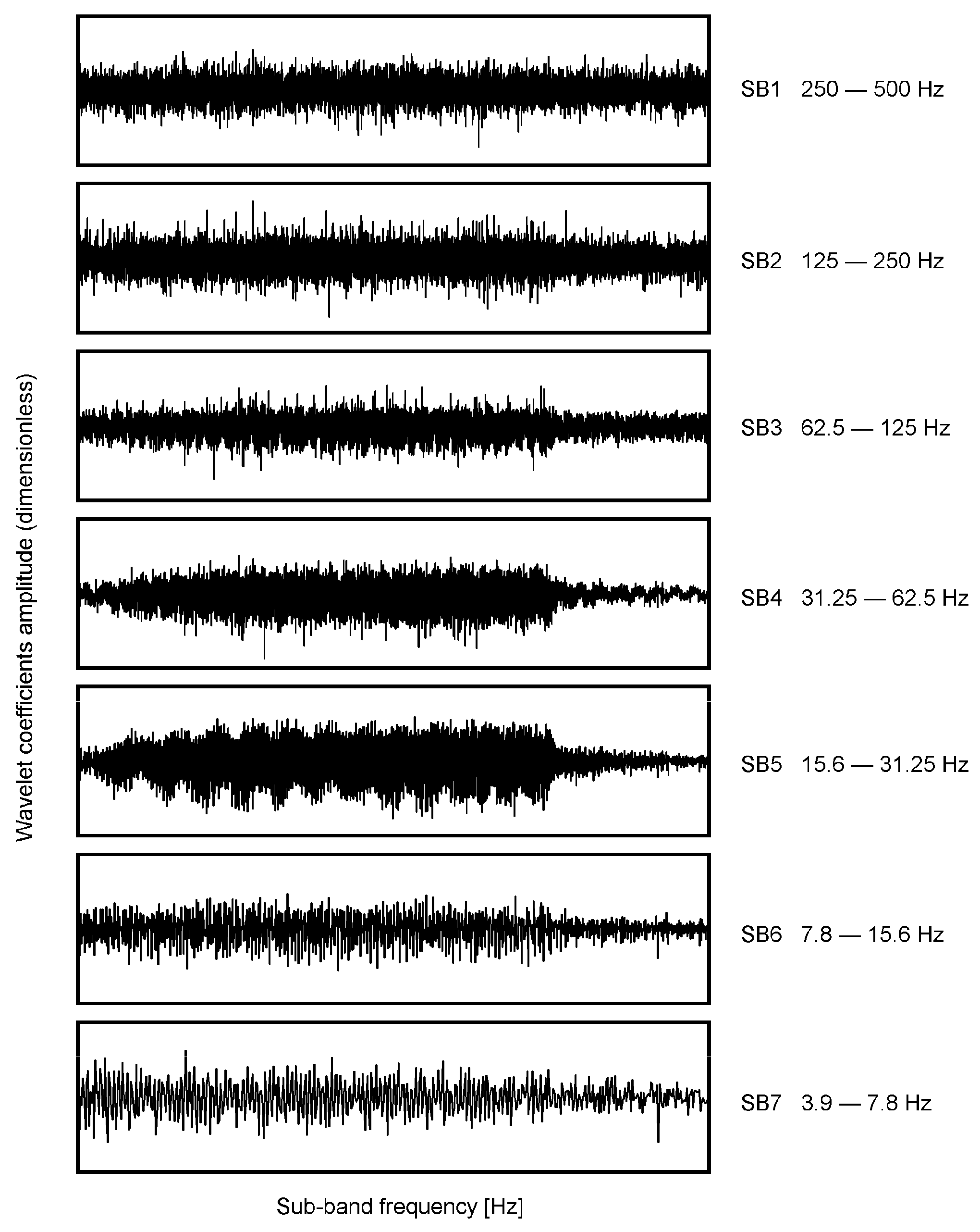 Applmech 05 00012 g010