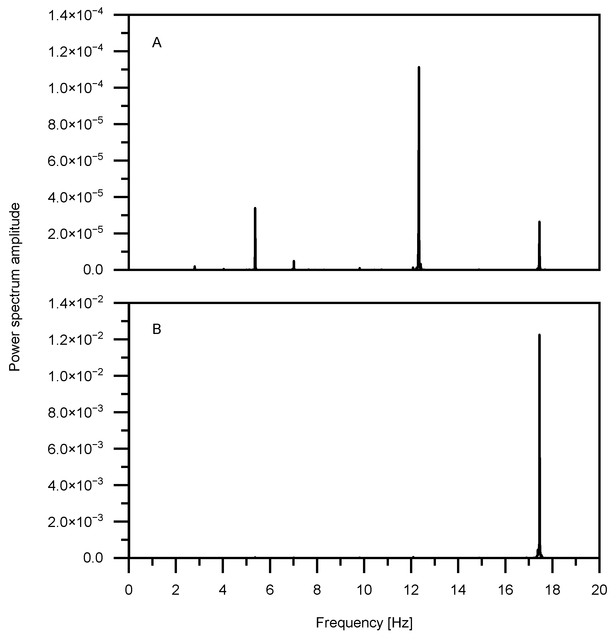 Applmech 05 00012 g012