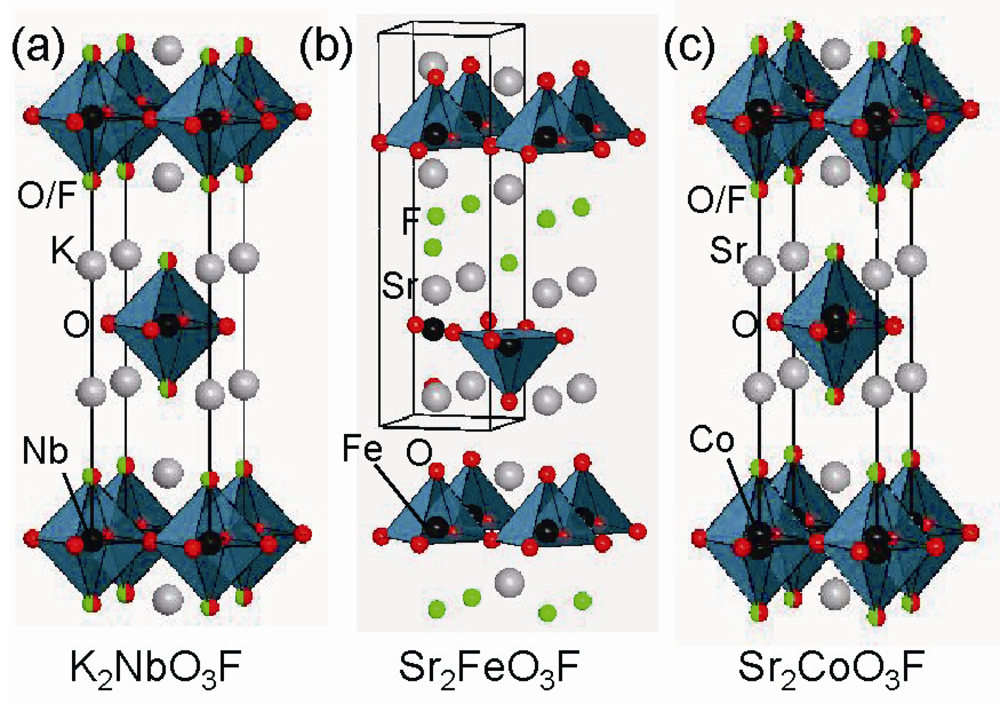 Applsci 02 00206 g002