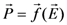 Applsci 02 00682 i002