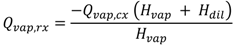 Applsci 02 00709 i011