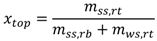 Applsci 02 00709 i024