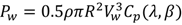 Applsci 02 00780 i001