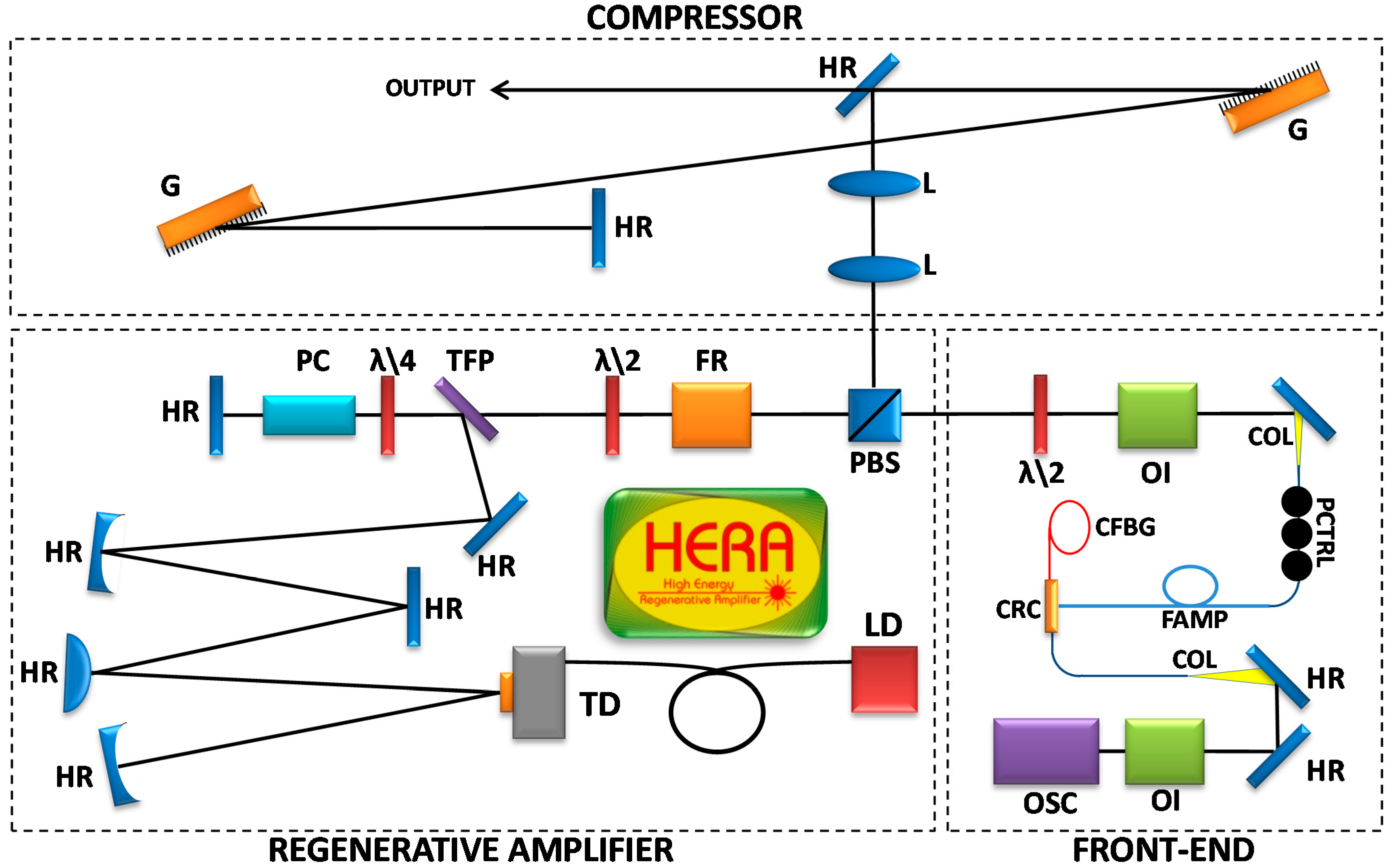 Applsci 05 00637 g004