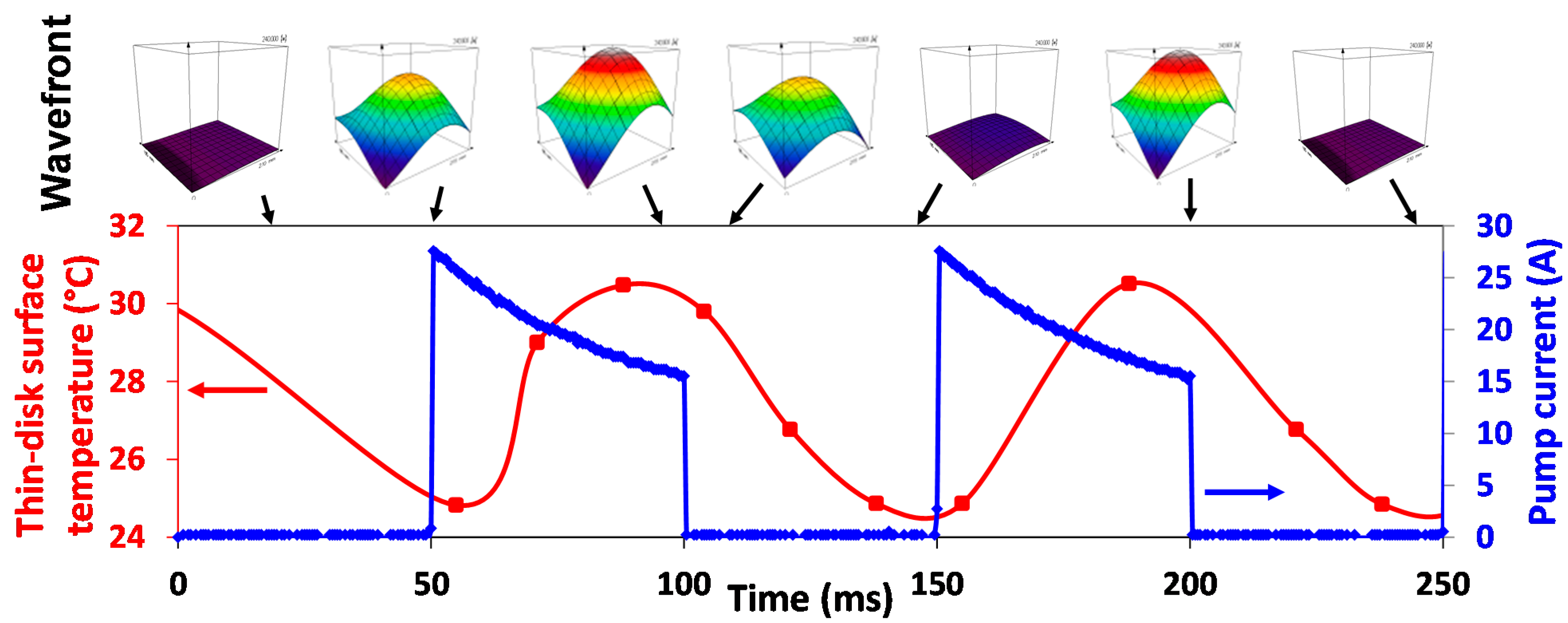 Applsci 05 00637 g015