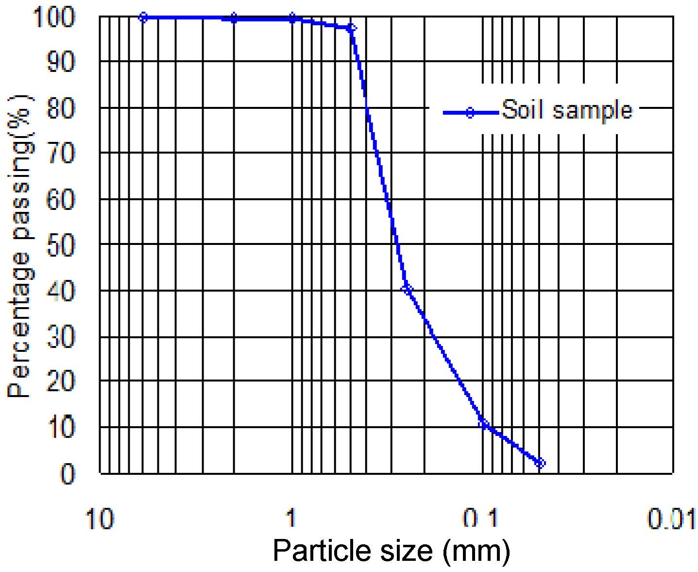 Applsci 06 00034 g001