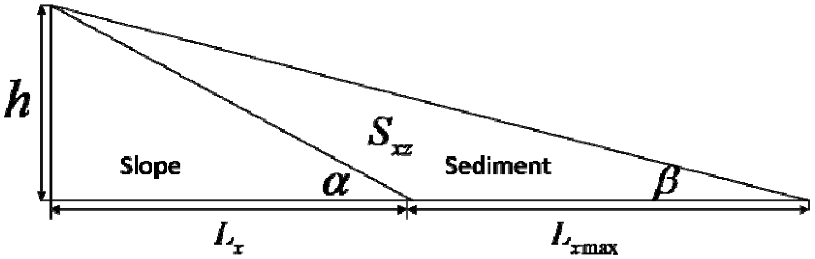 Applsci 06 00034 g007