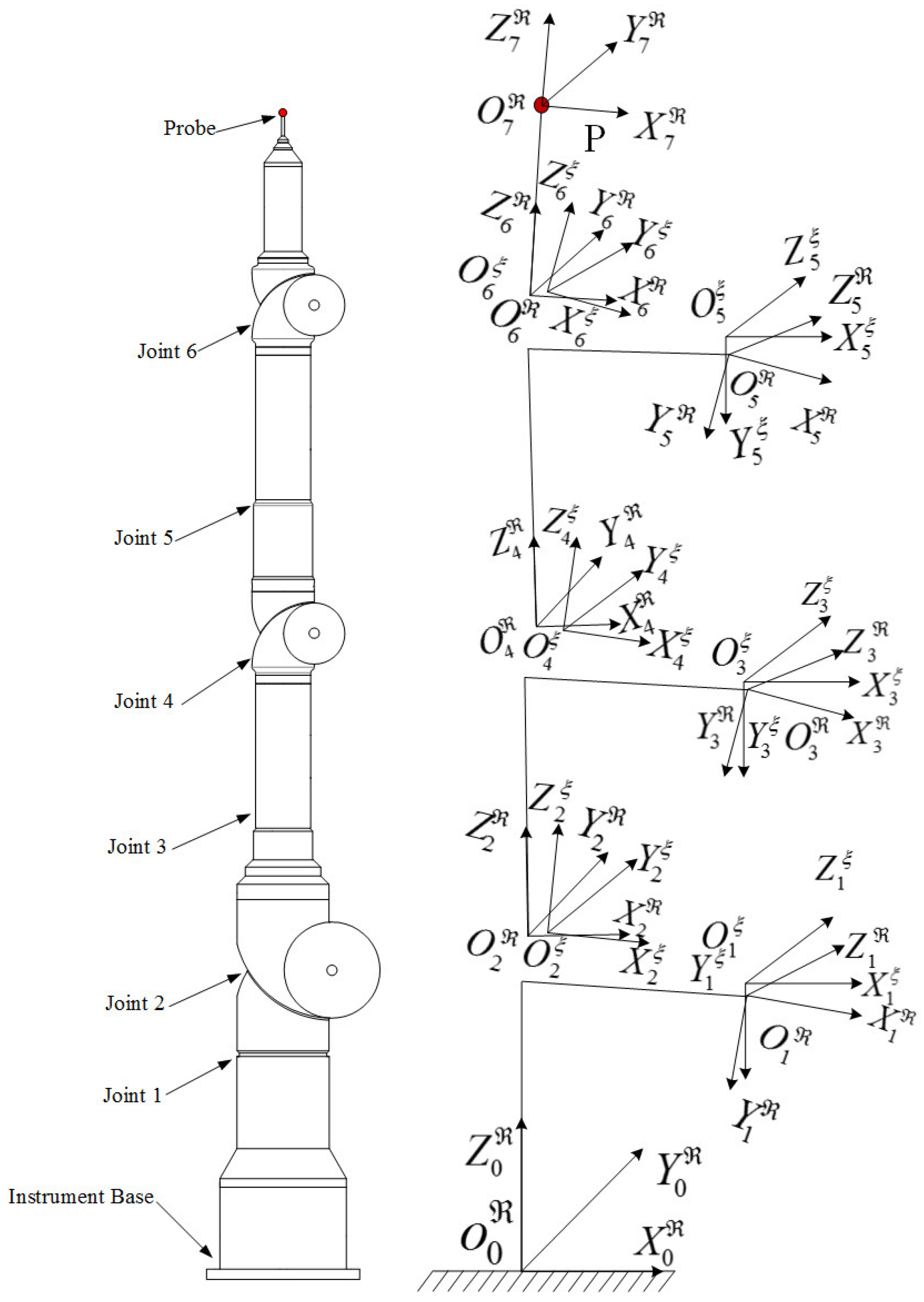 Applsci 06 00181 g003
