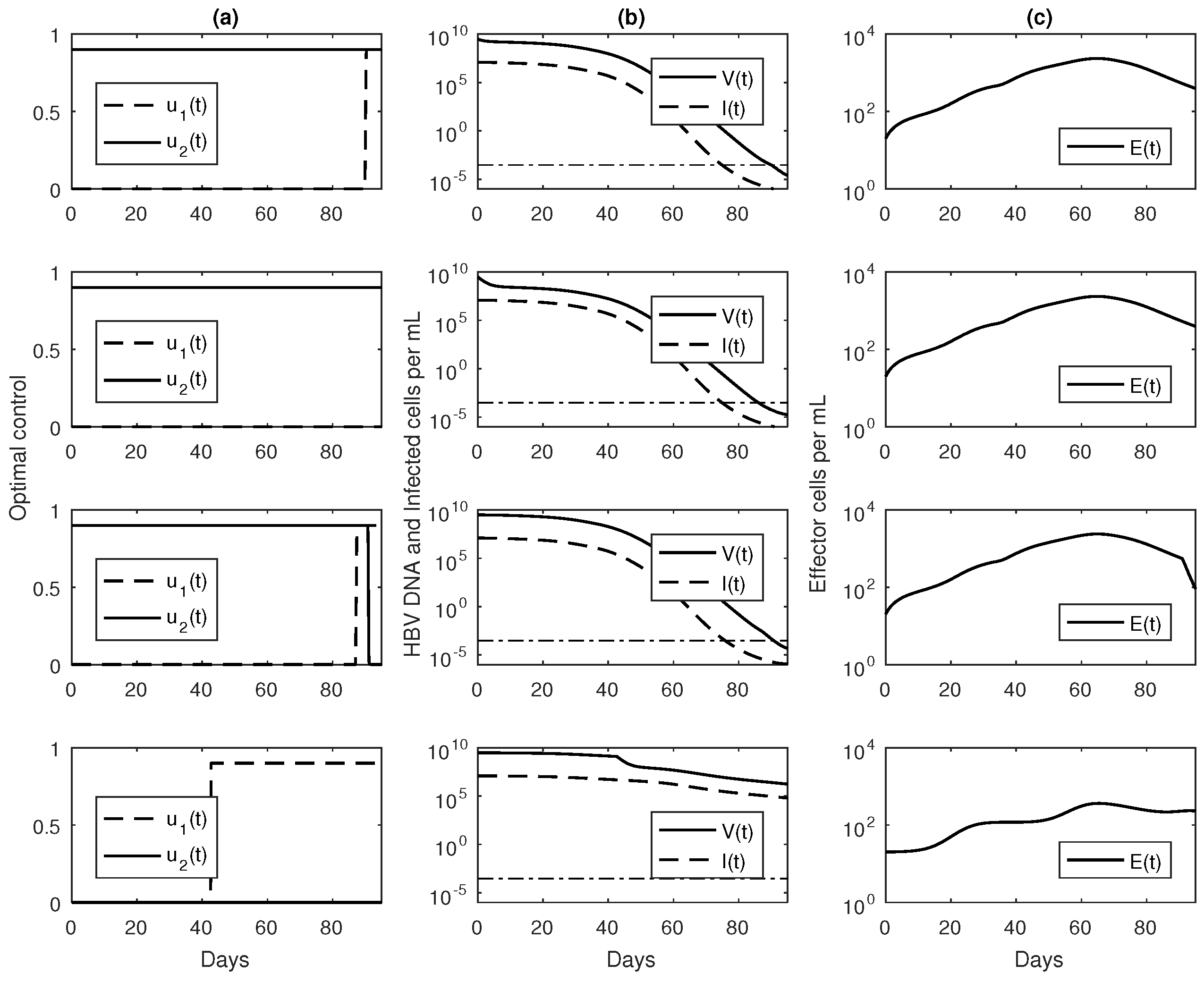 Applsci 06 00219 g006