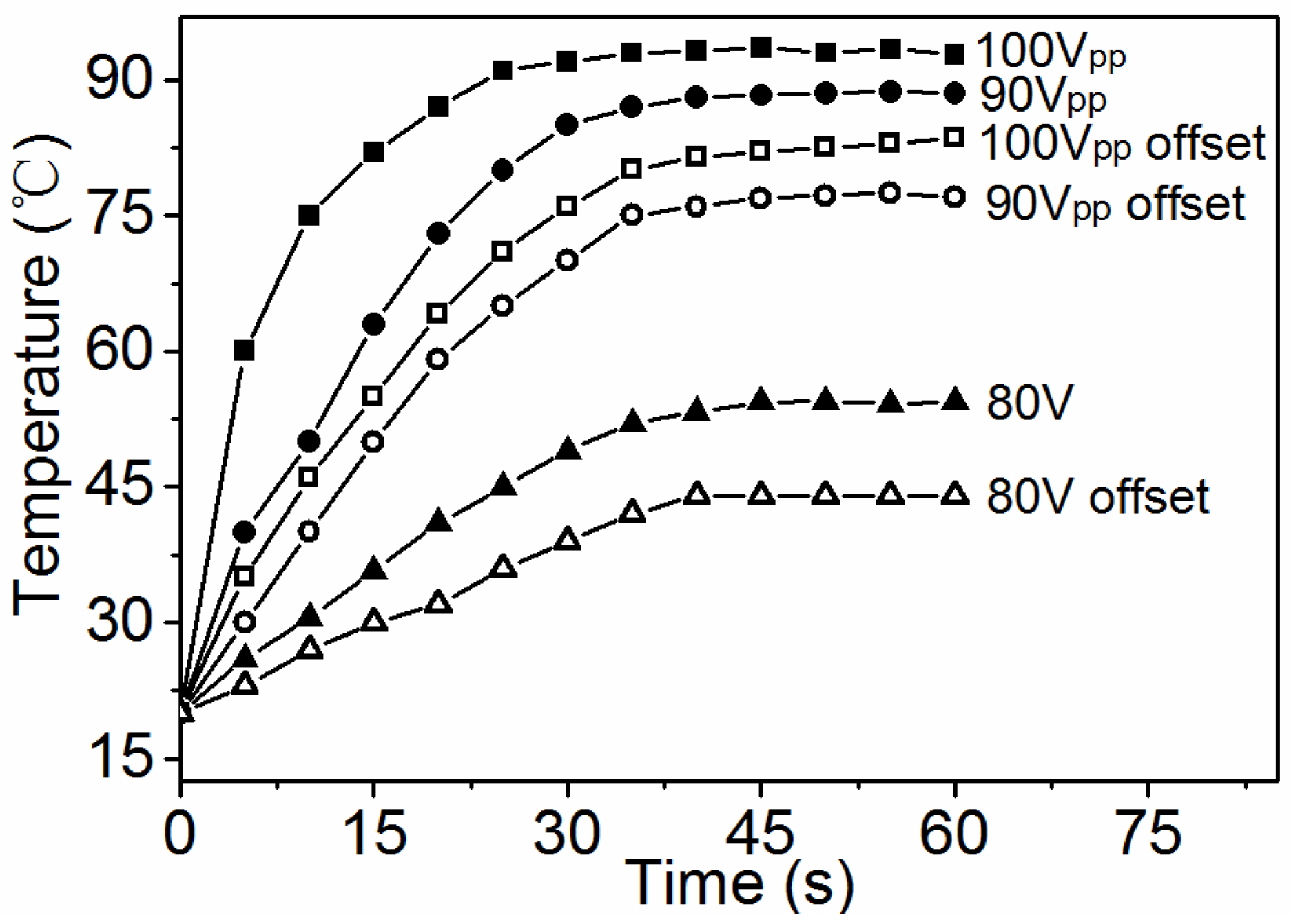 Applsci 06 00225 g015