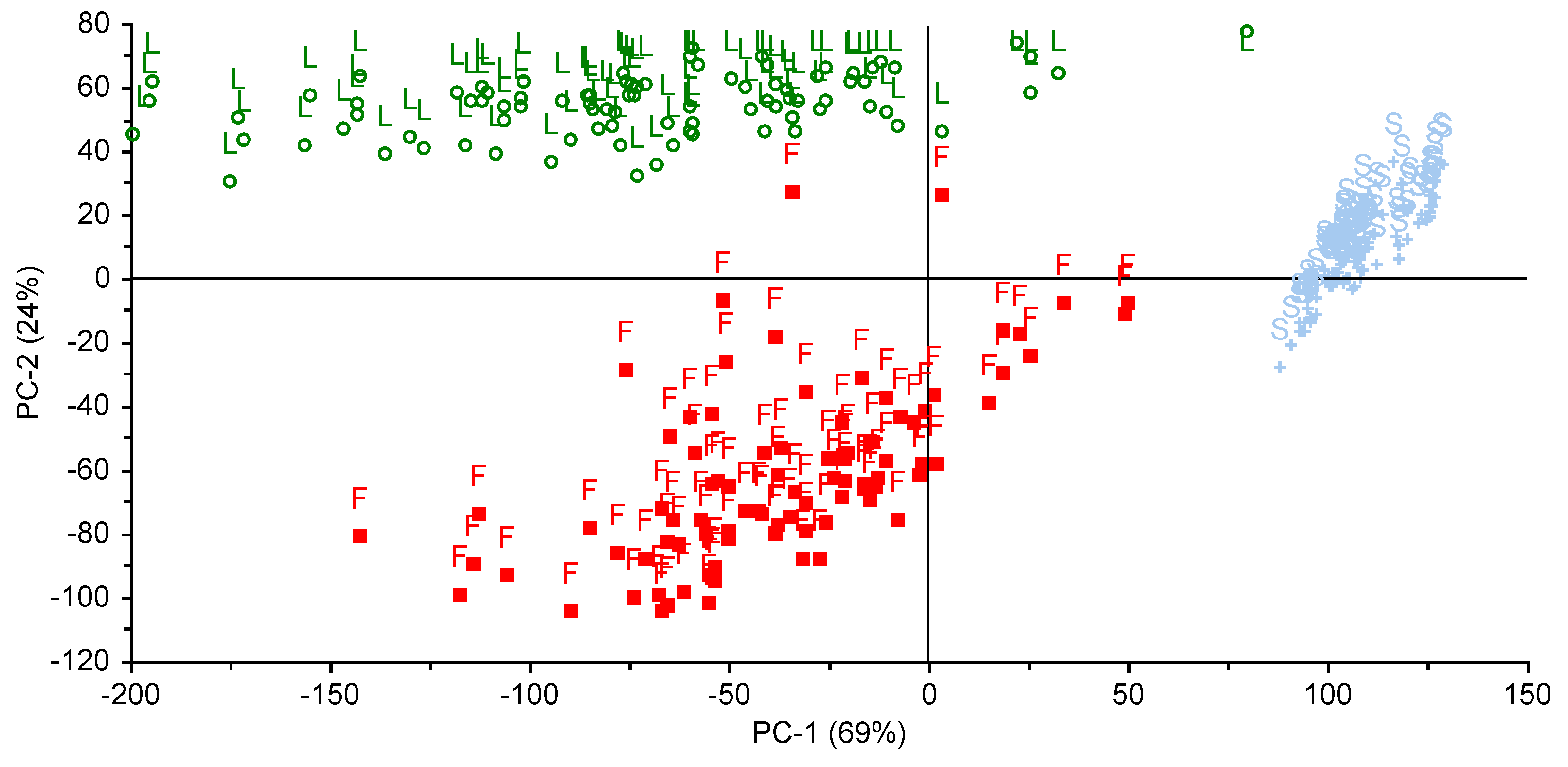 Applsci 06 00246 g003