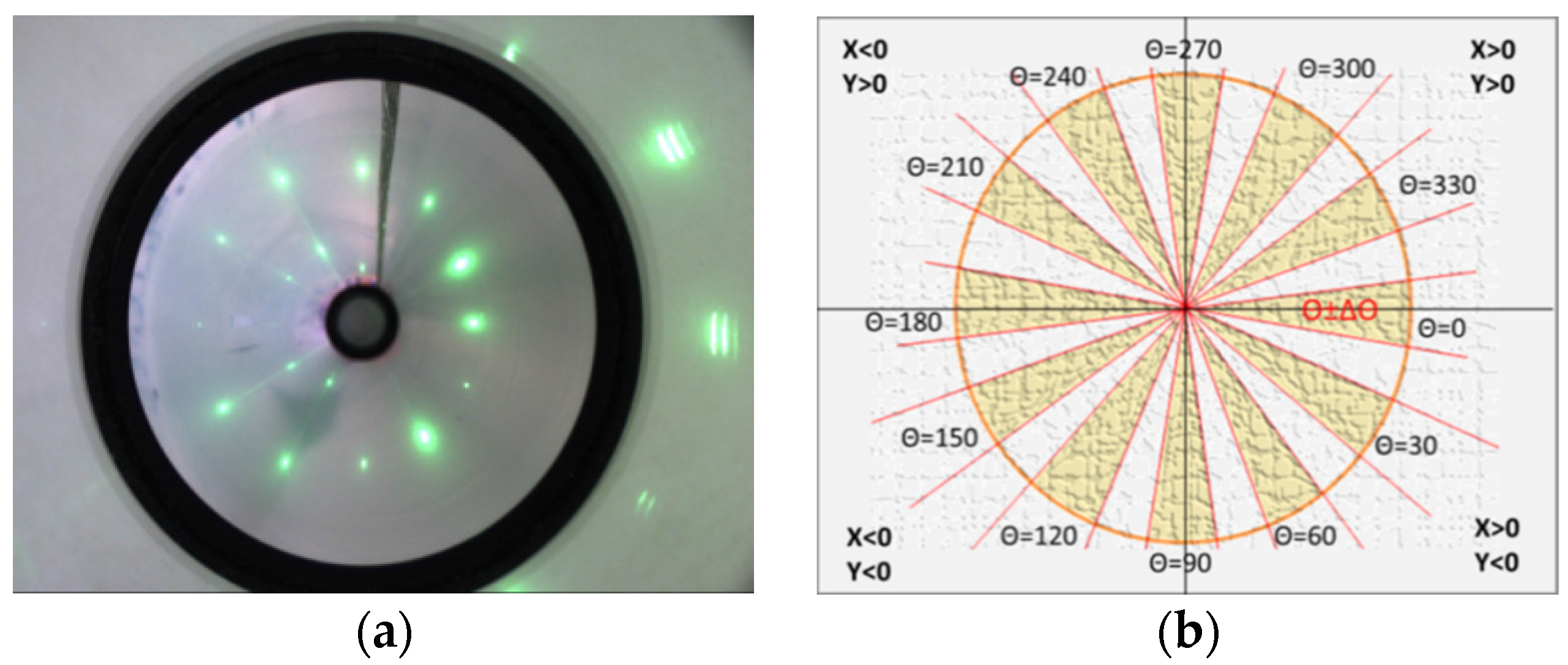 Applsci 06 00247 g004