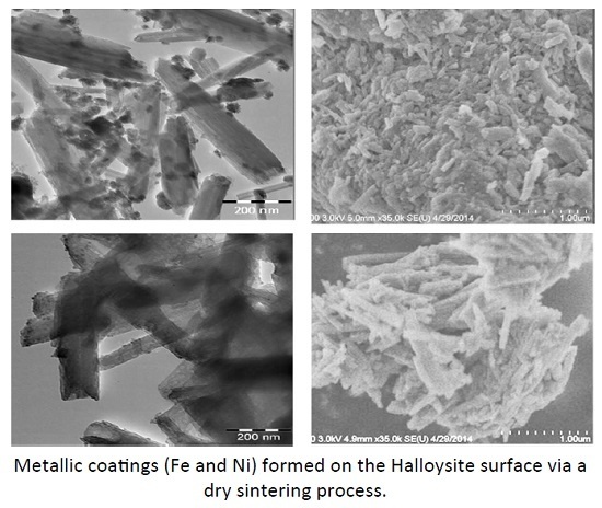 Dry Sintered Metal Coating of Halloysite Nanotubes Dry Sintered Metal Coating of Halloysite Nanotubes
