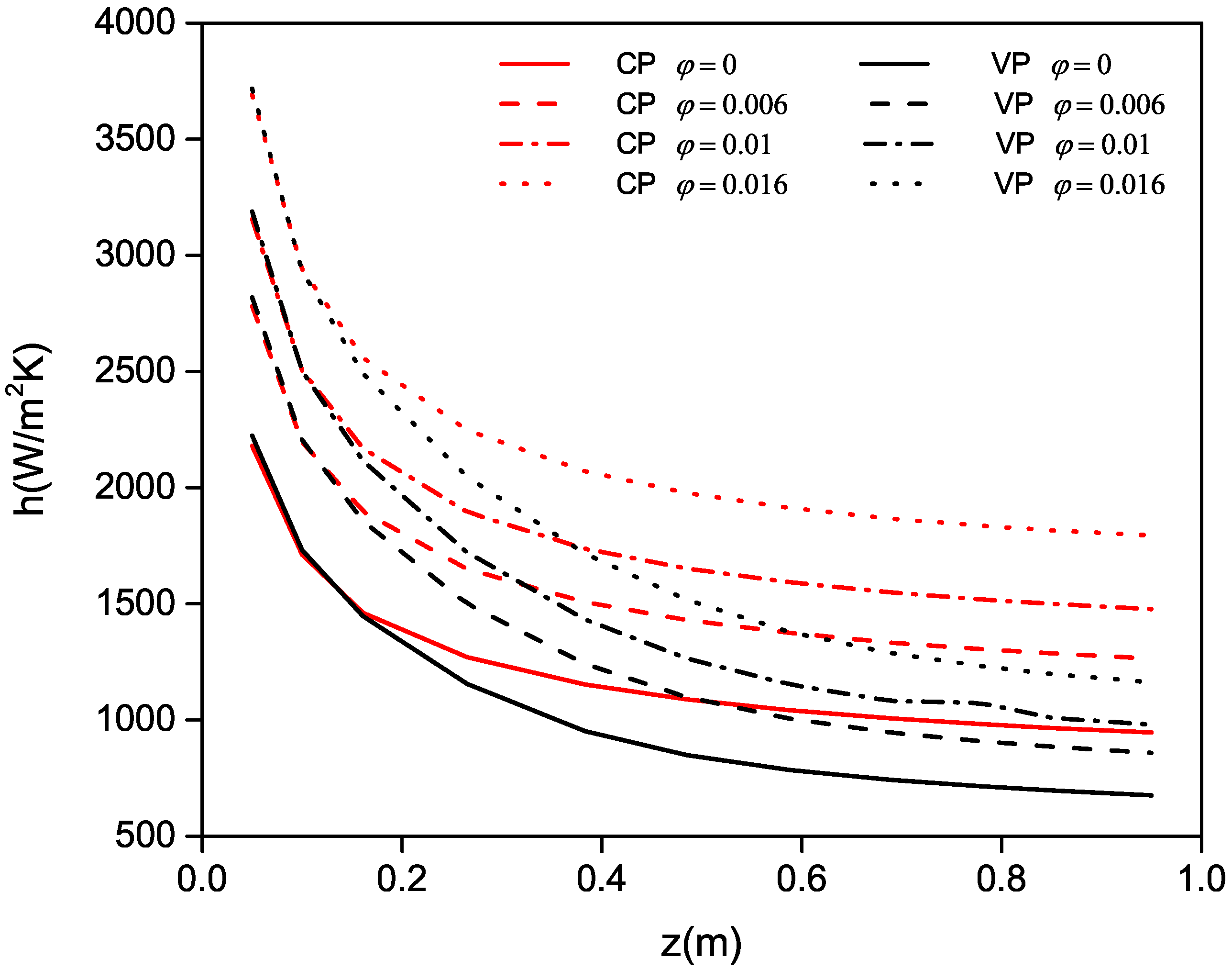 Applsci 06 00332 g006
