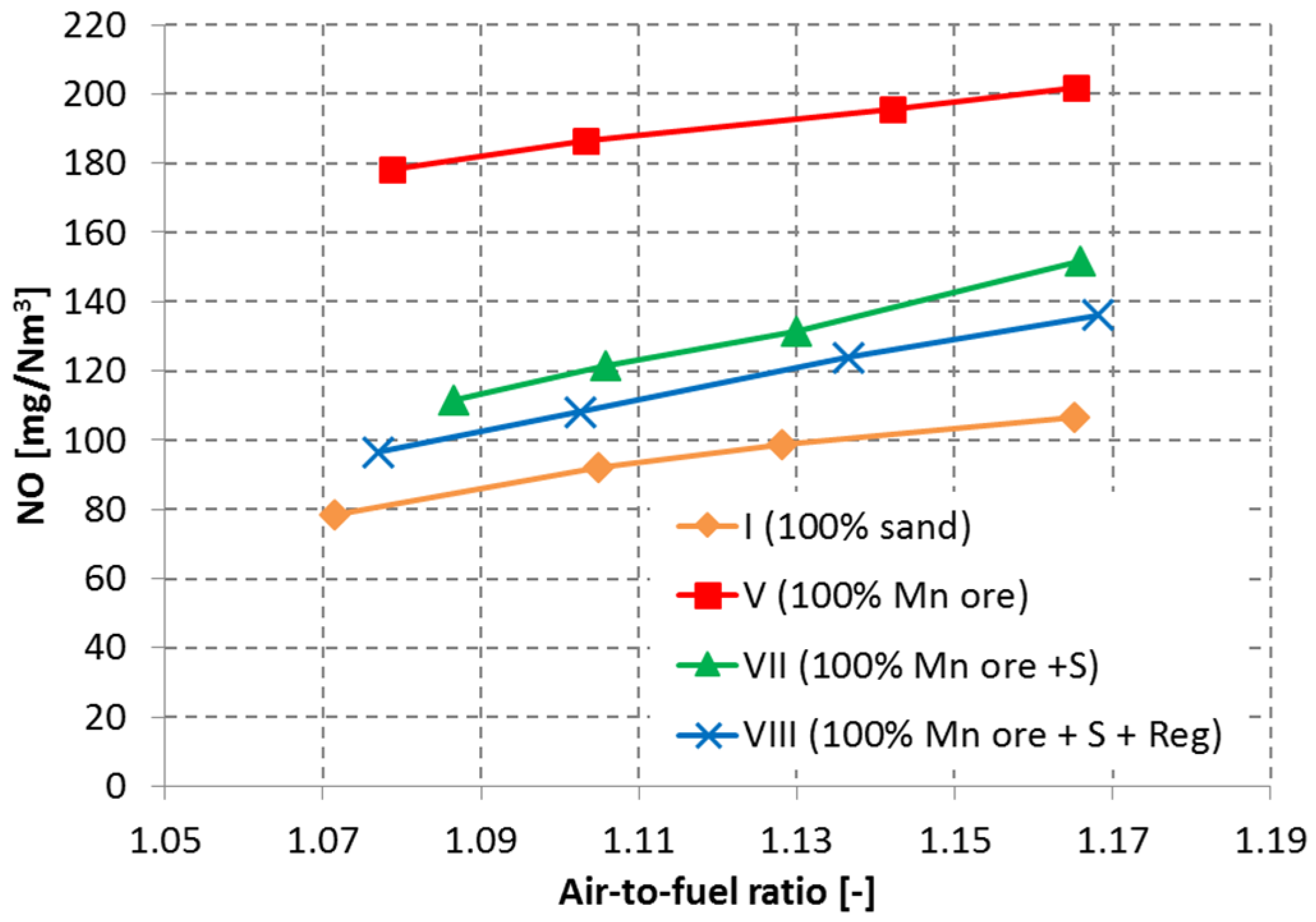 Applsci 06 00347 g008