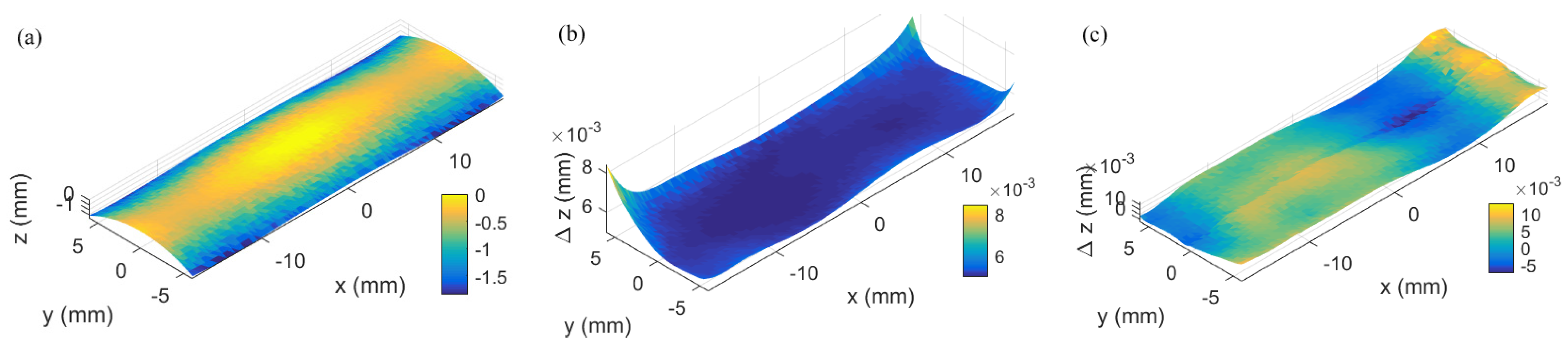 Applsci 06 00409 g026