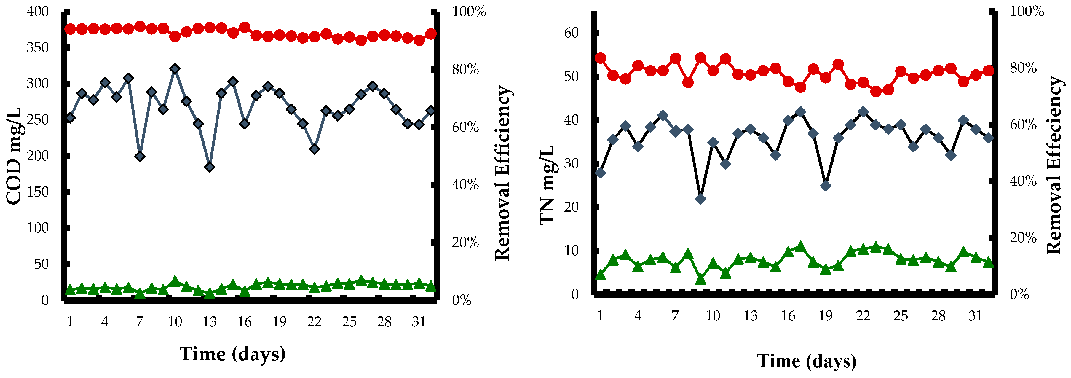 Applsci 07 00066 g006a
