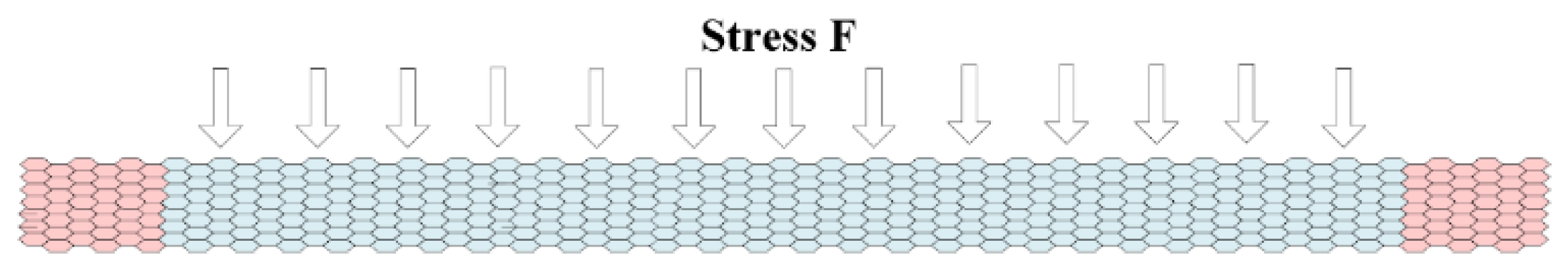 Applsci 07 00079 g005
