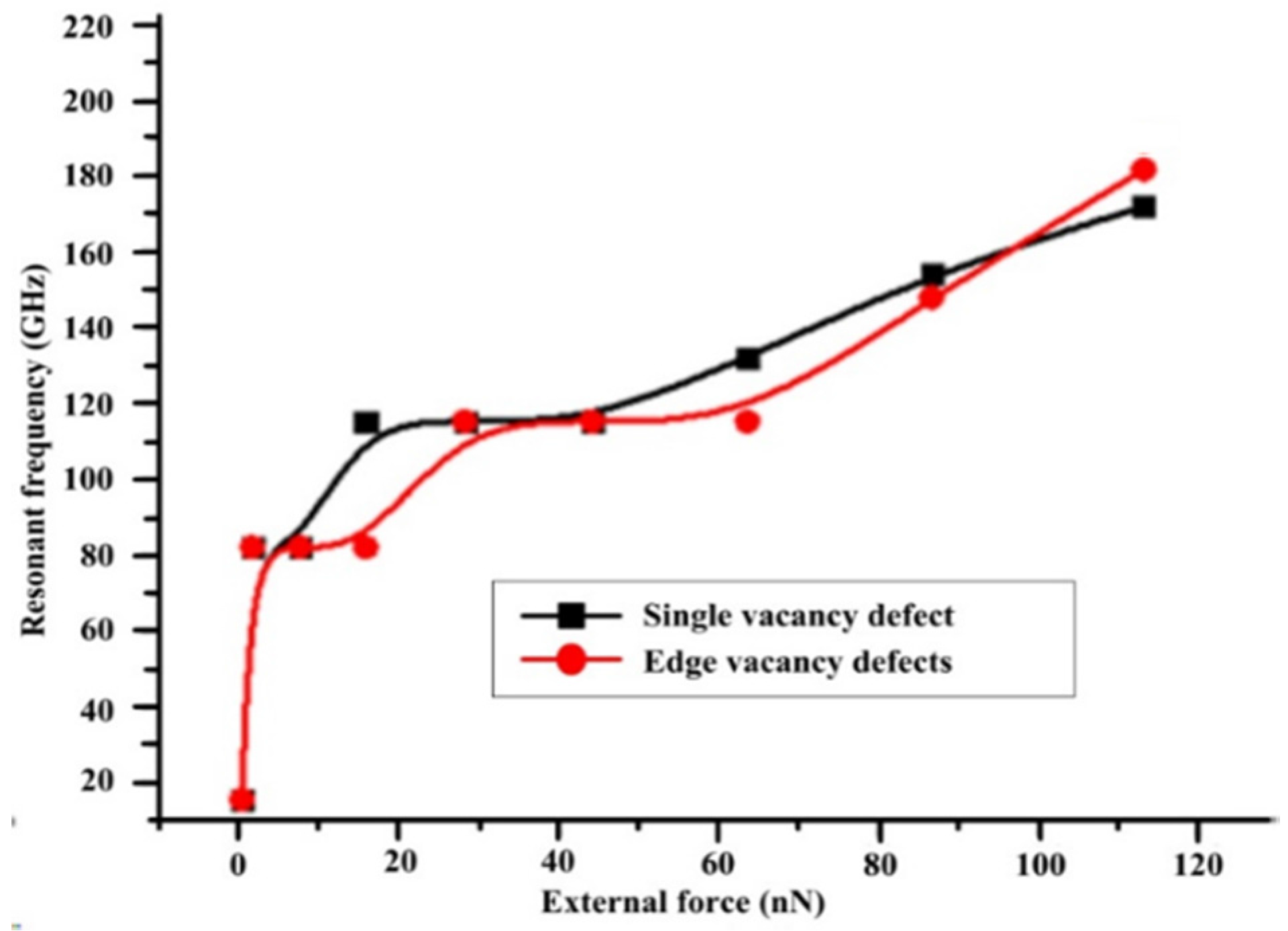 Applsci 07 00079 g007