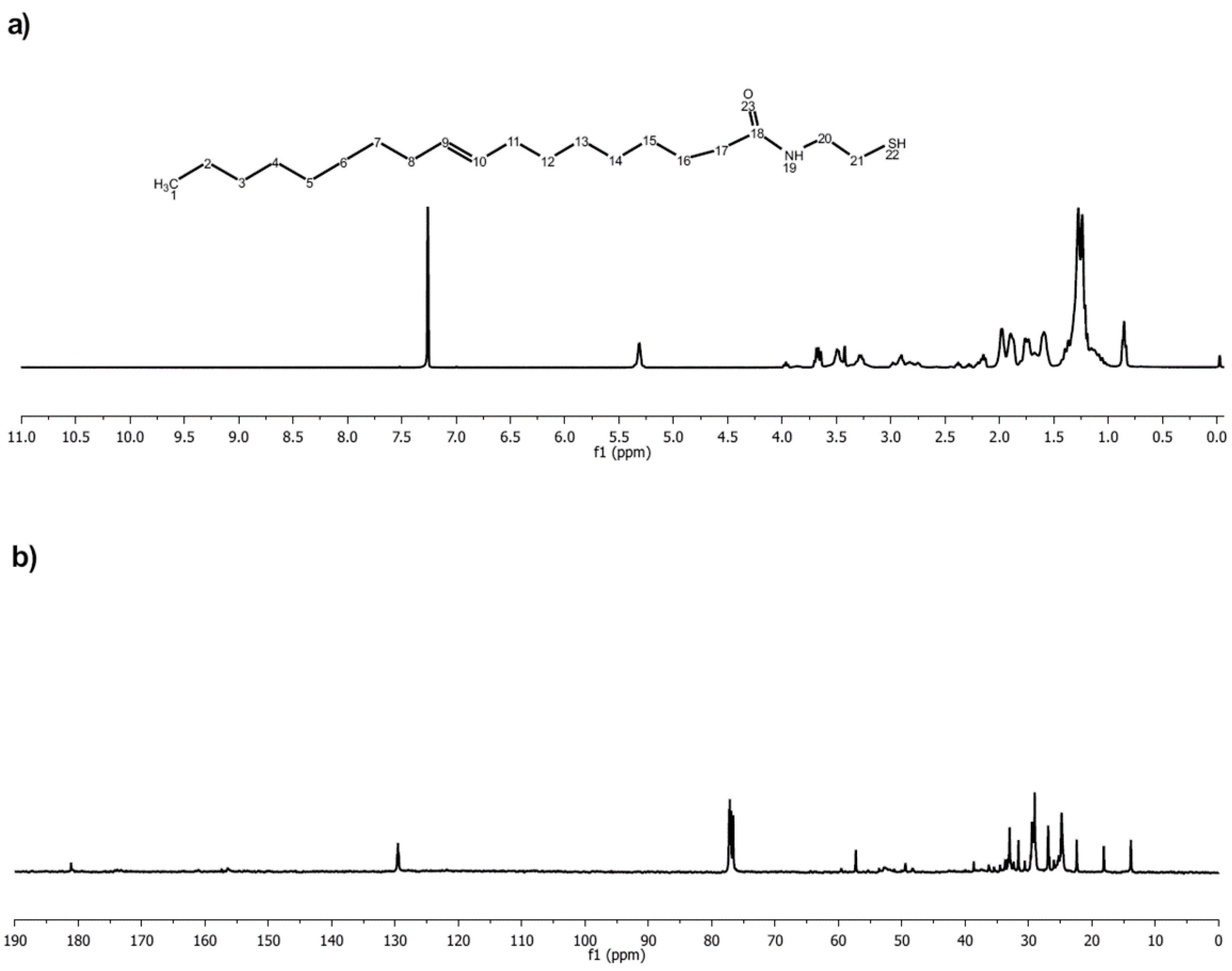 Applsci 07 00273 g003