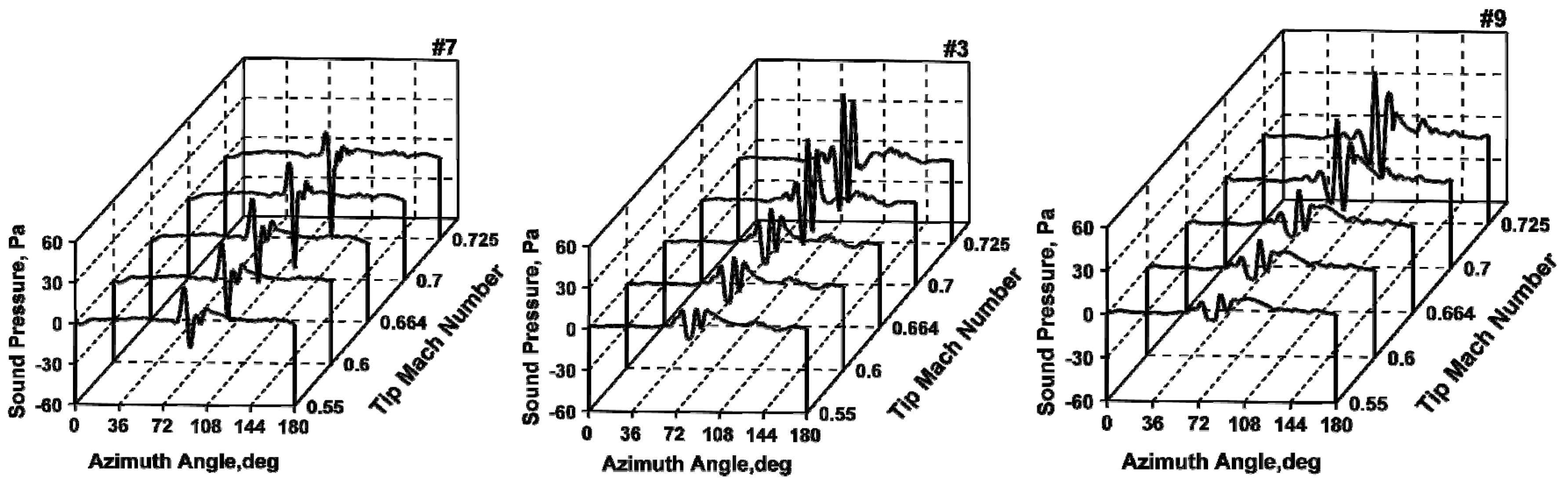 Applsci 07 00381 g018