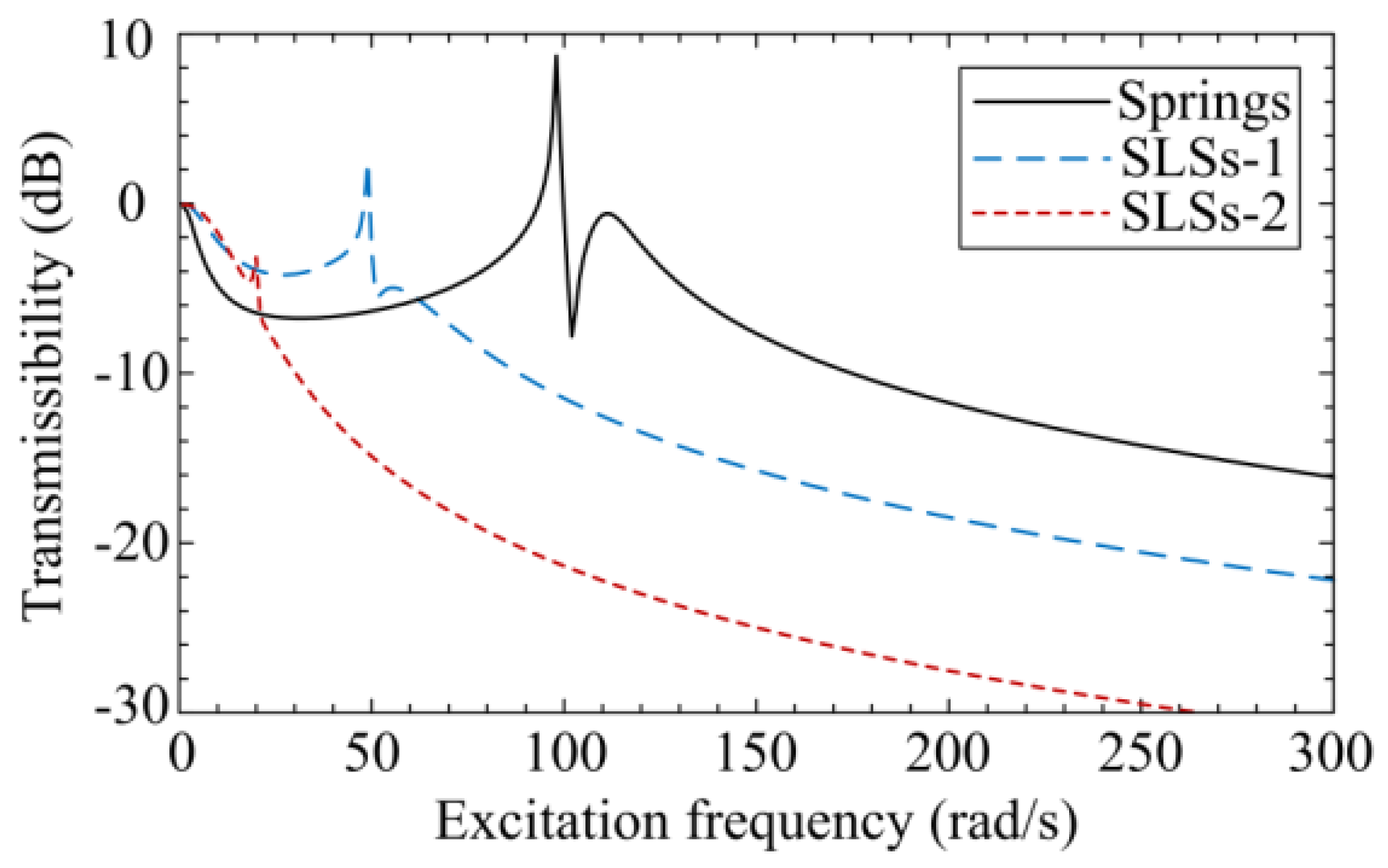 Applsci 07 00393 g009