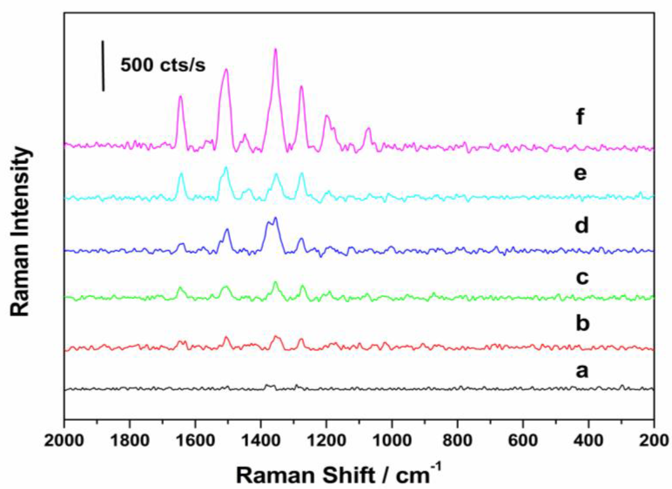 Applsci 07 00475 g009