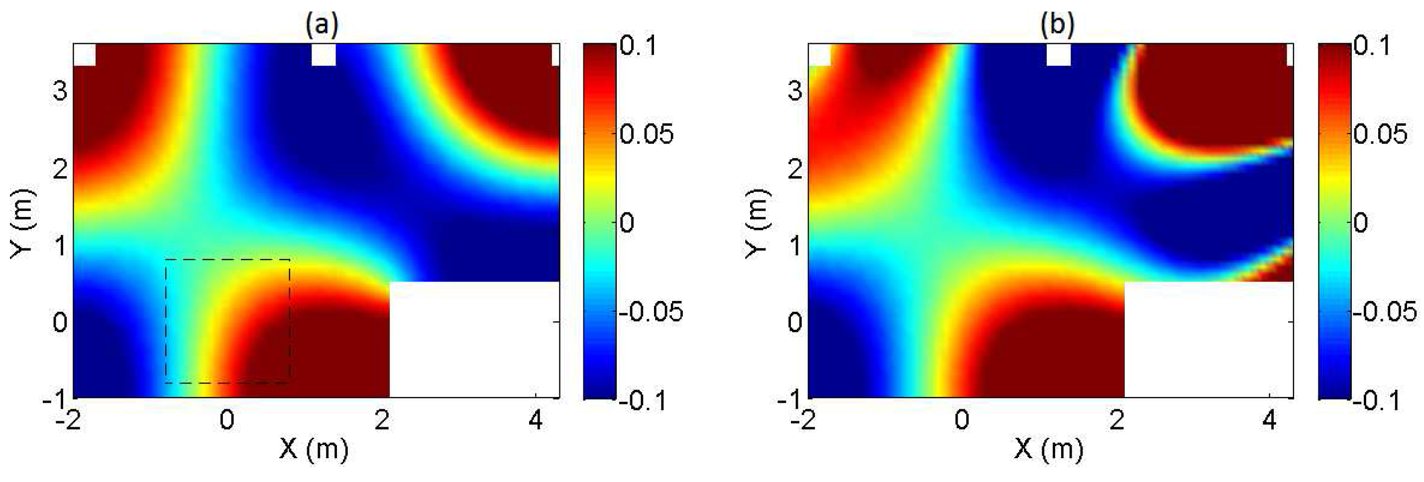 Applsci 07 00558 g004