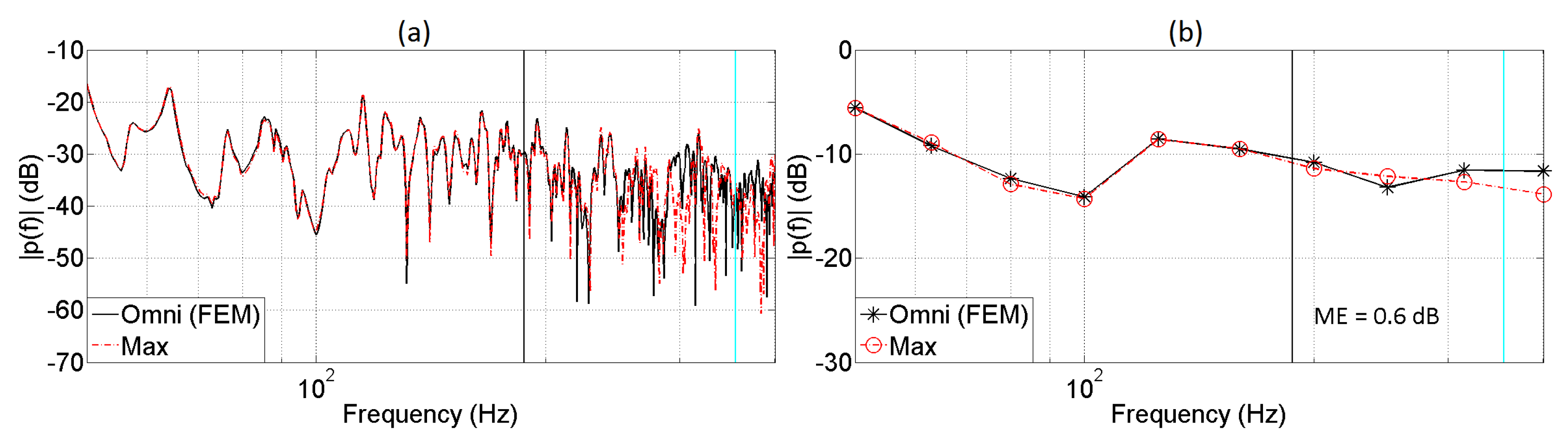 Applsci 07 00558 g024