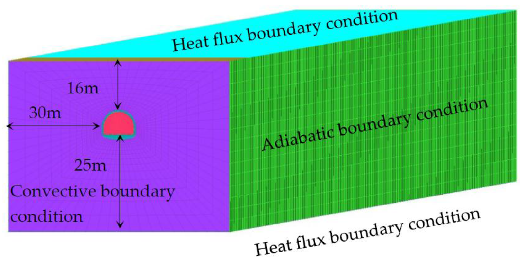 Applsci 07 00679 g007
