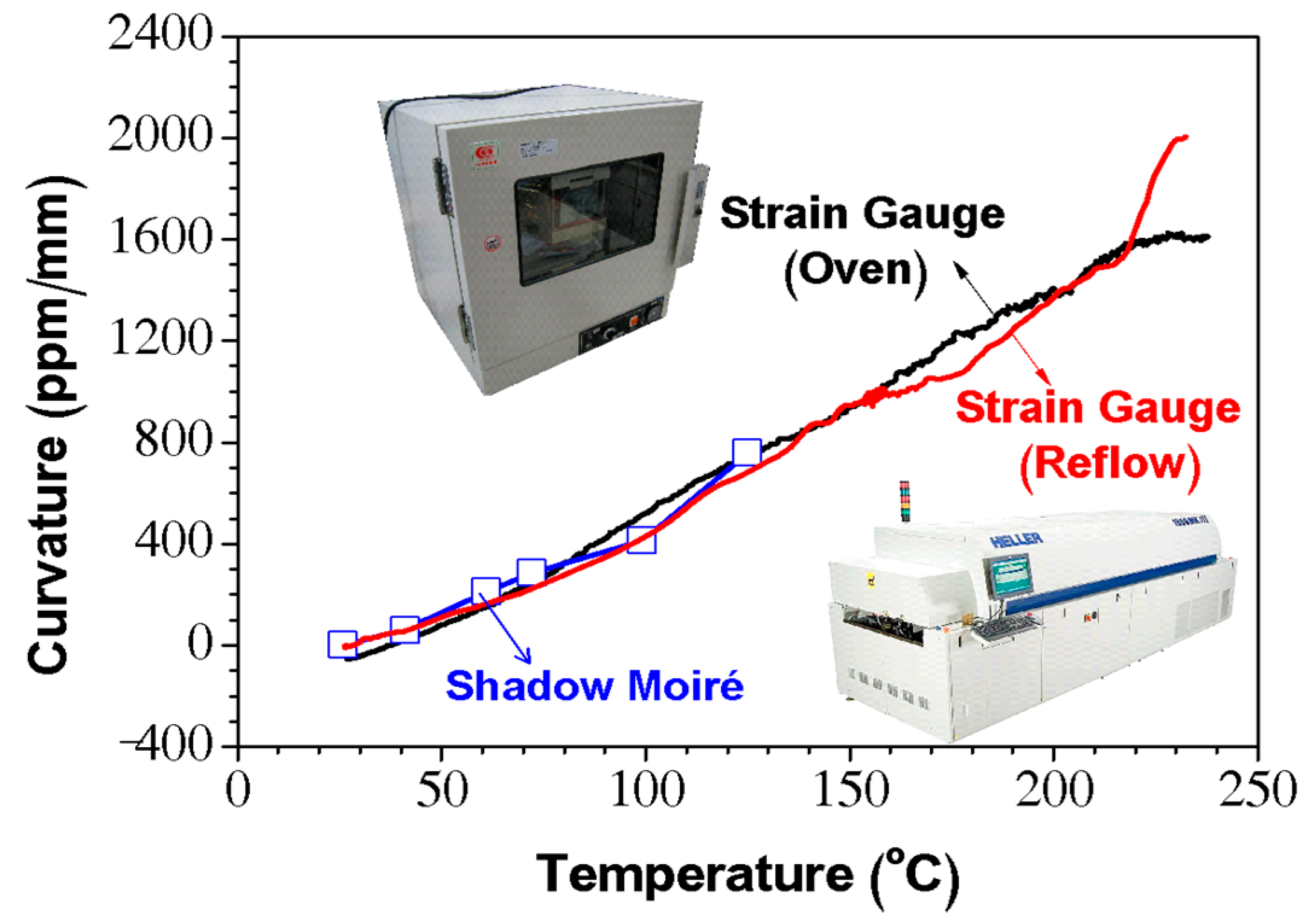 Applsci 07 00739 g006