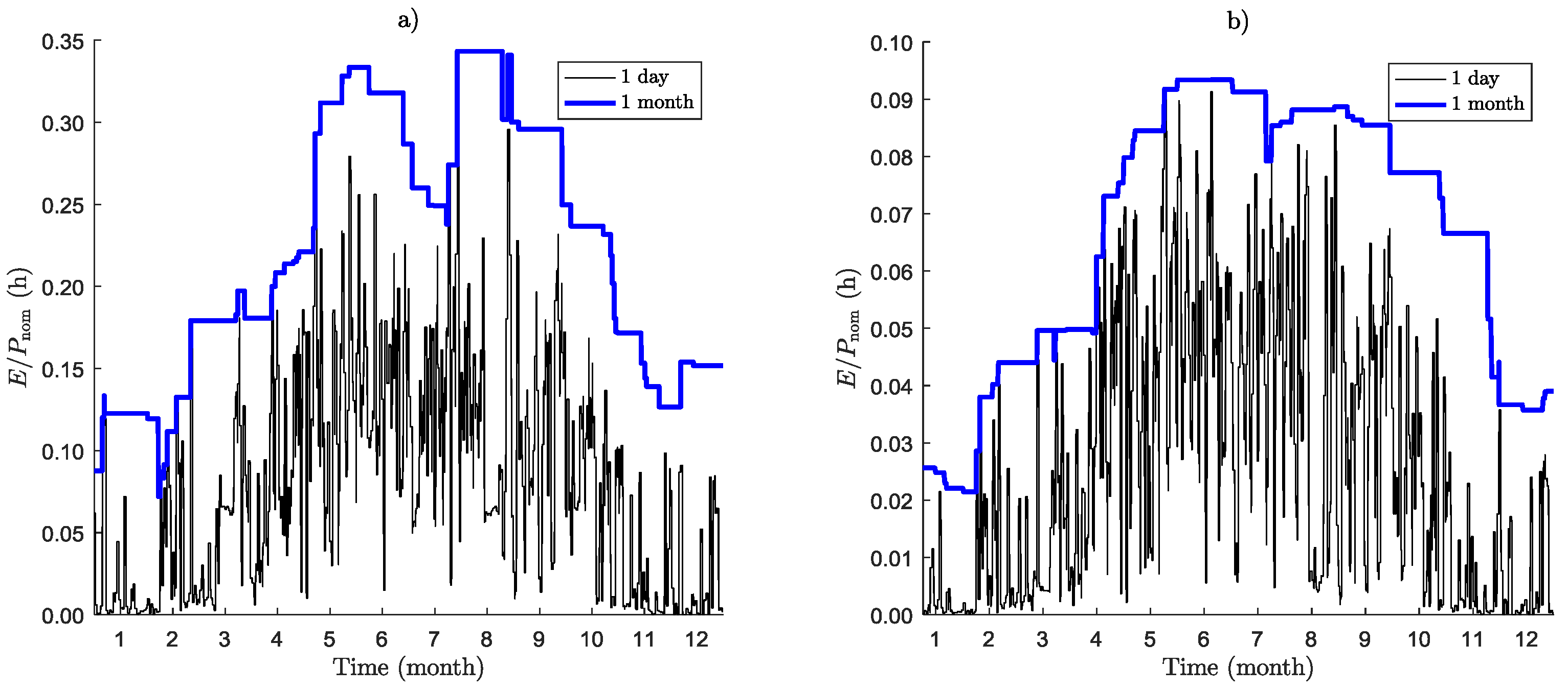 Applsci 07 00749 g004