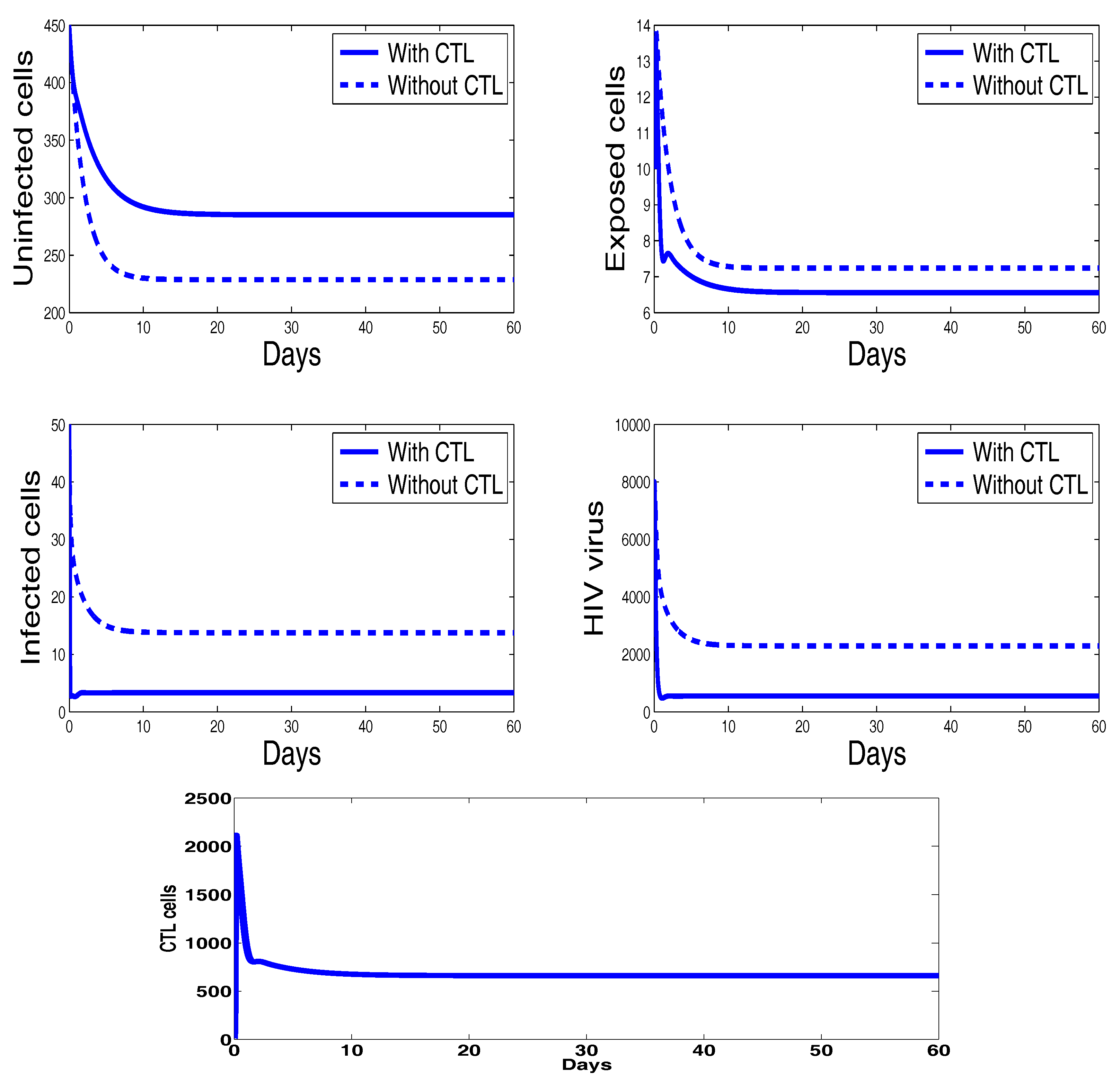 Applsci 07 00861 g006