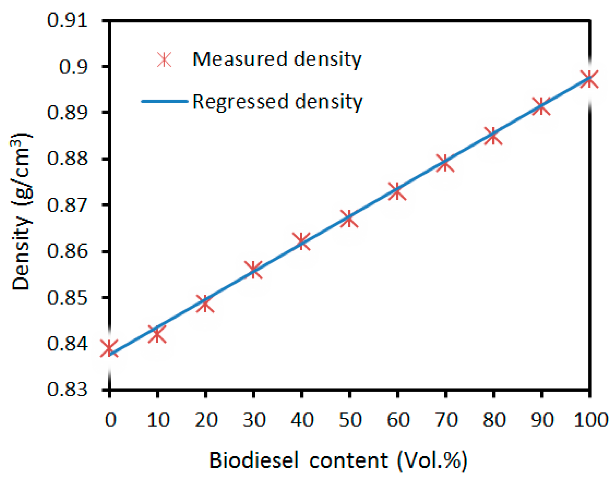 Applsci 07 00881 g006