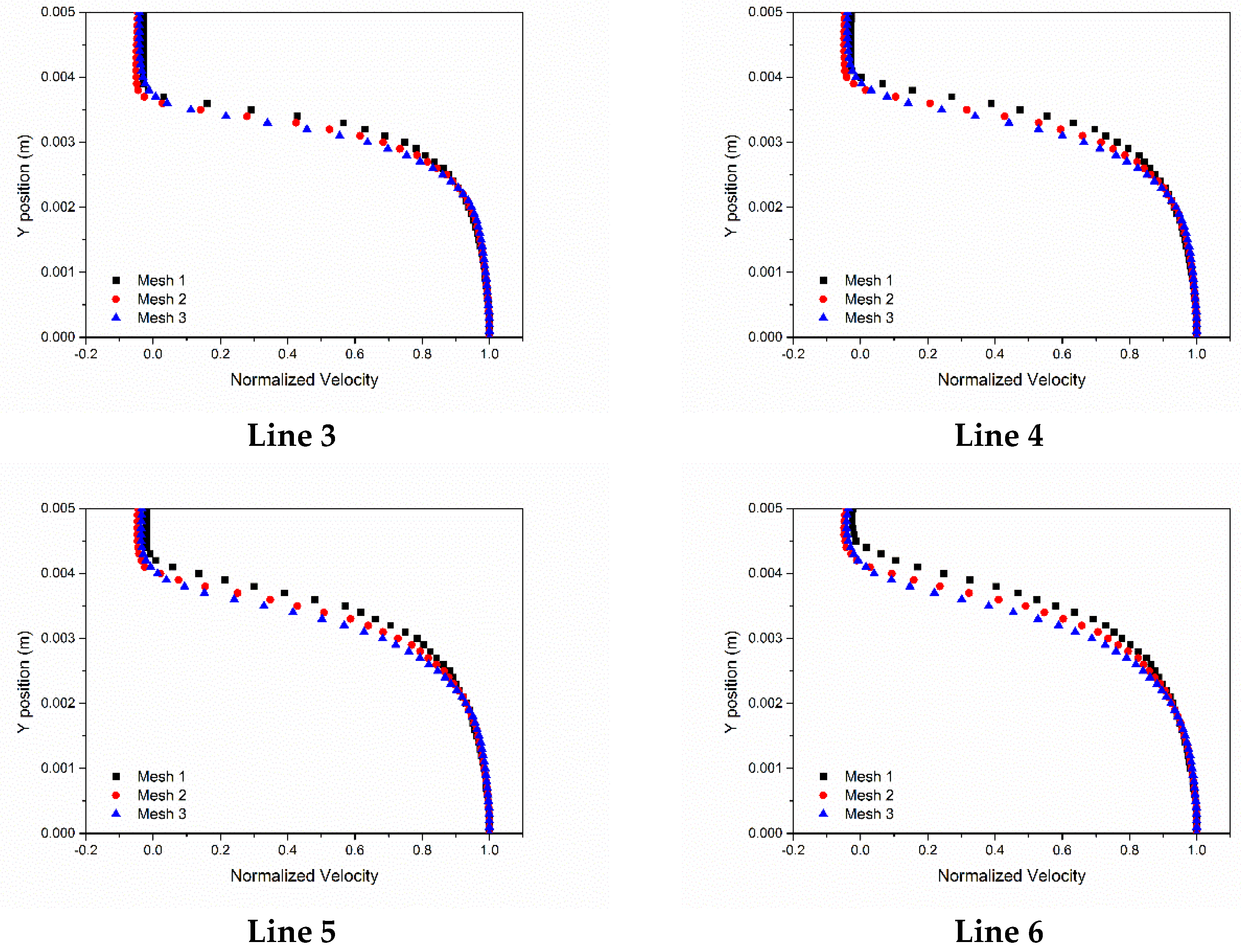 Applsci 07 00932 g010b
