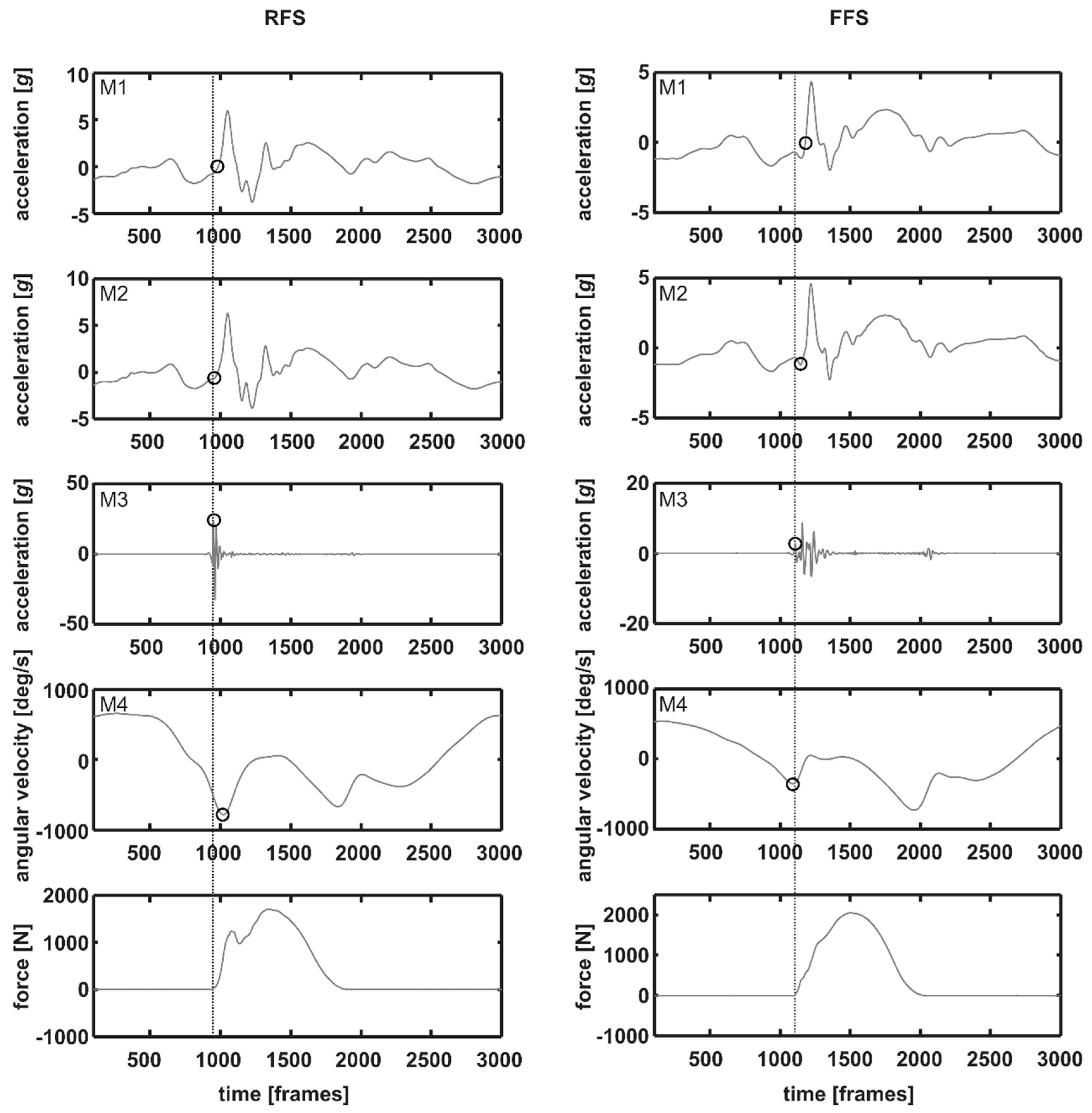 Applsci 07 00959 g001