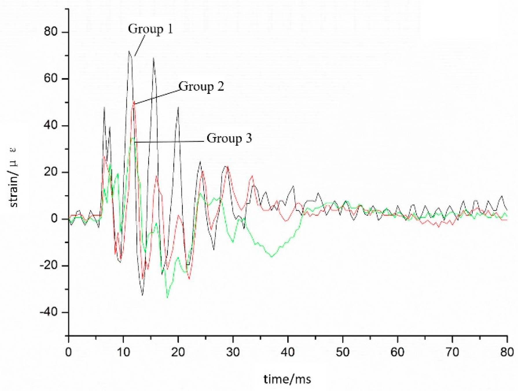 Applsci 07 00995 g027