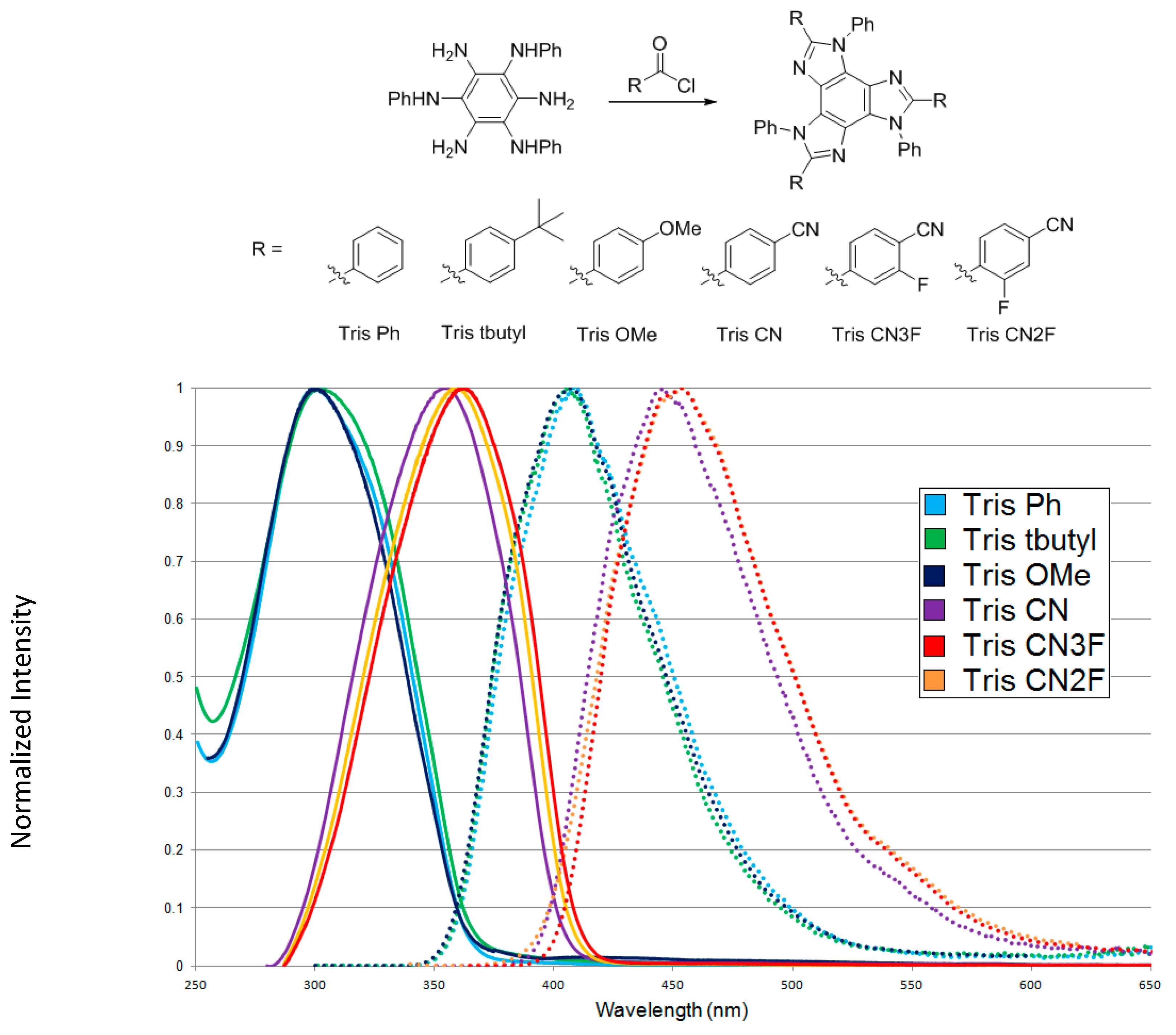 Applsci 07 01078 g003