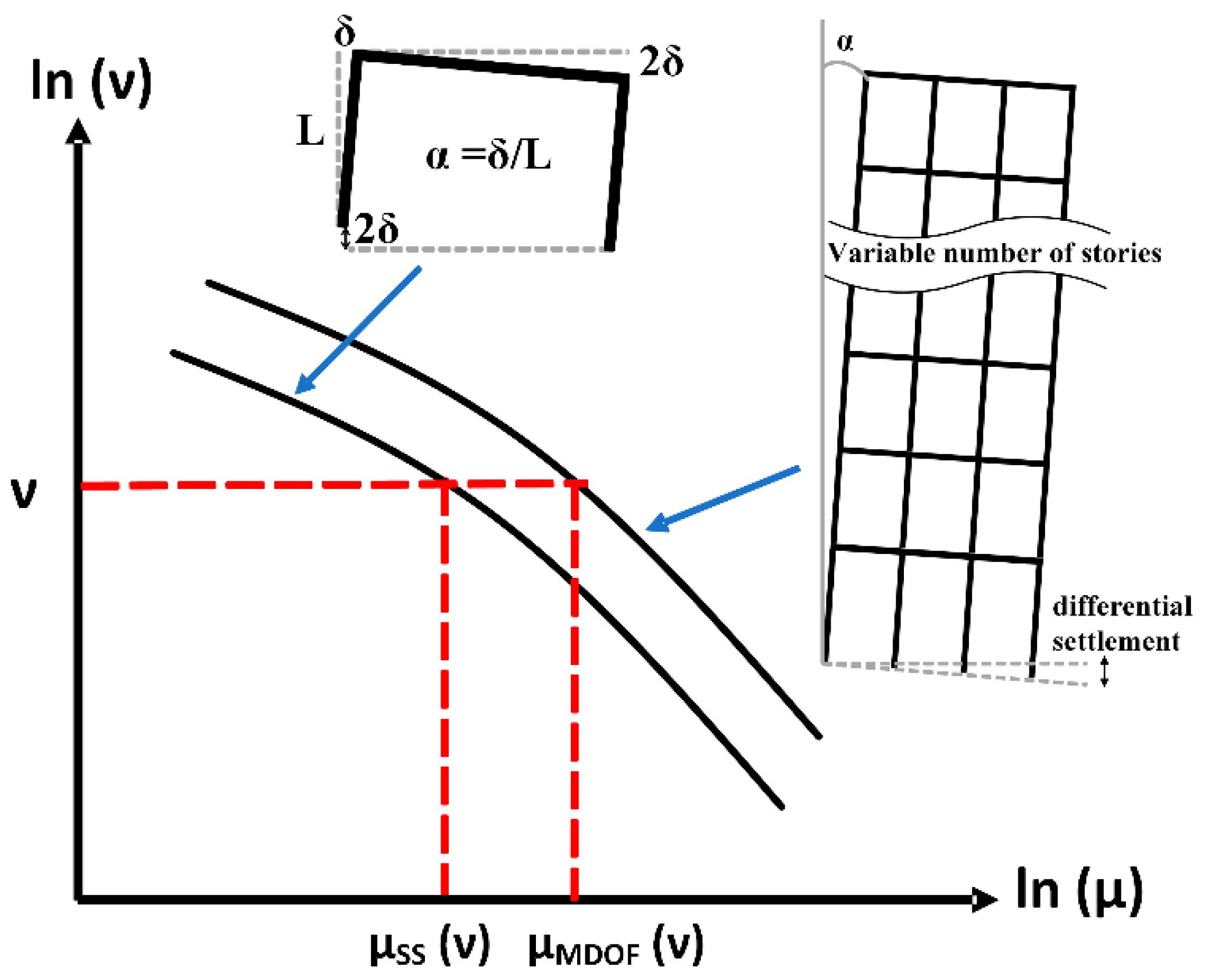 Applsci 07 01146 g010