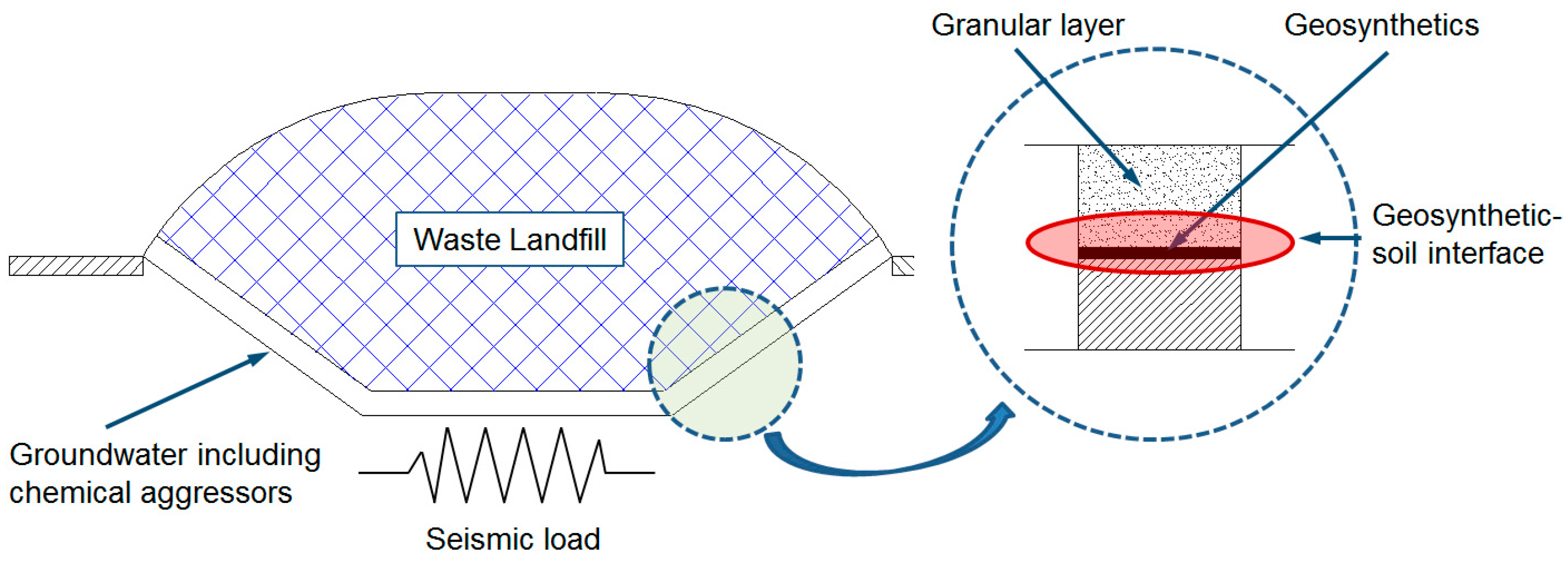 Applsci 07 01225 g001