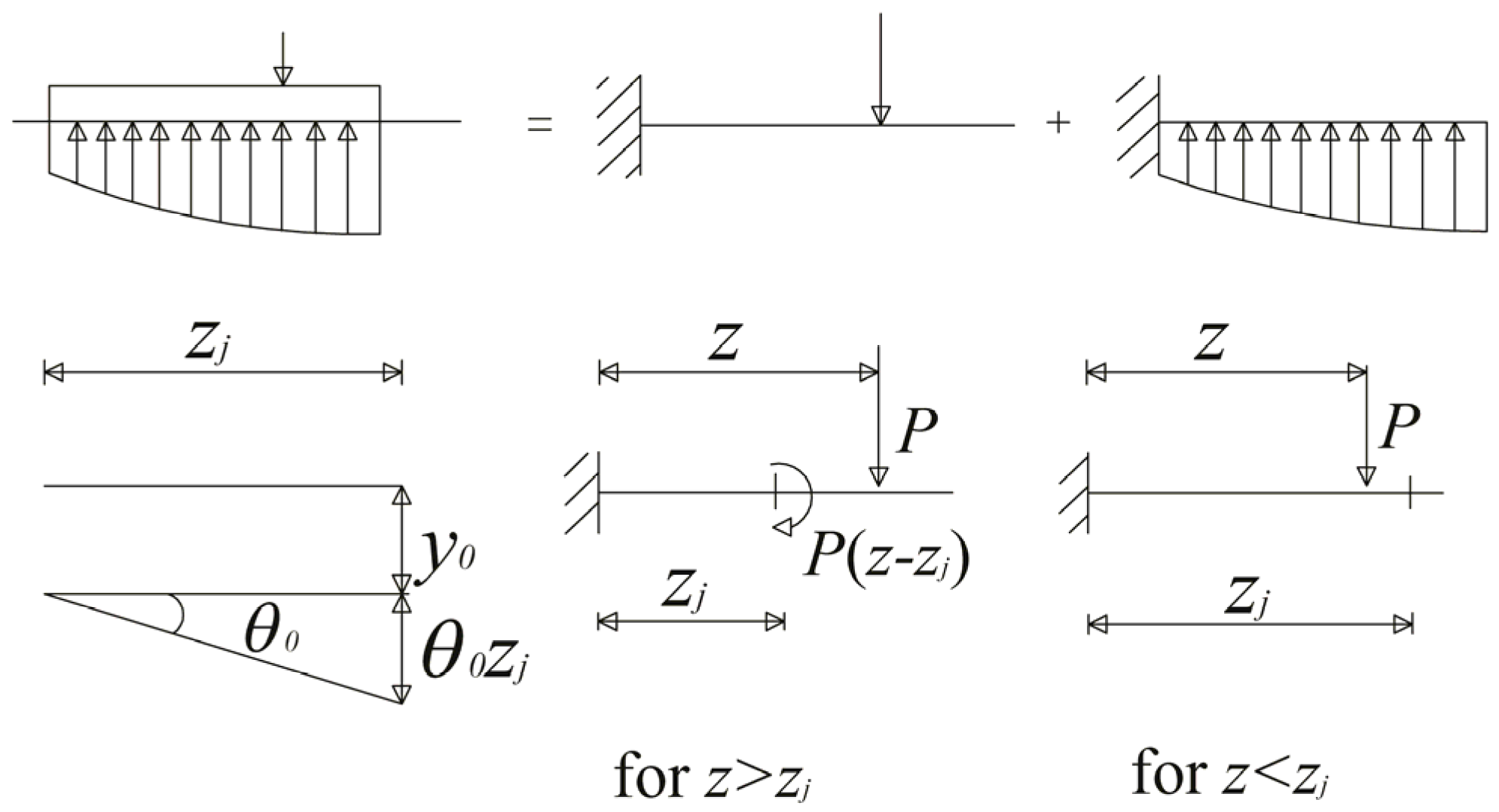 Applsci 07 01310 g002