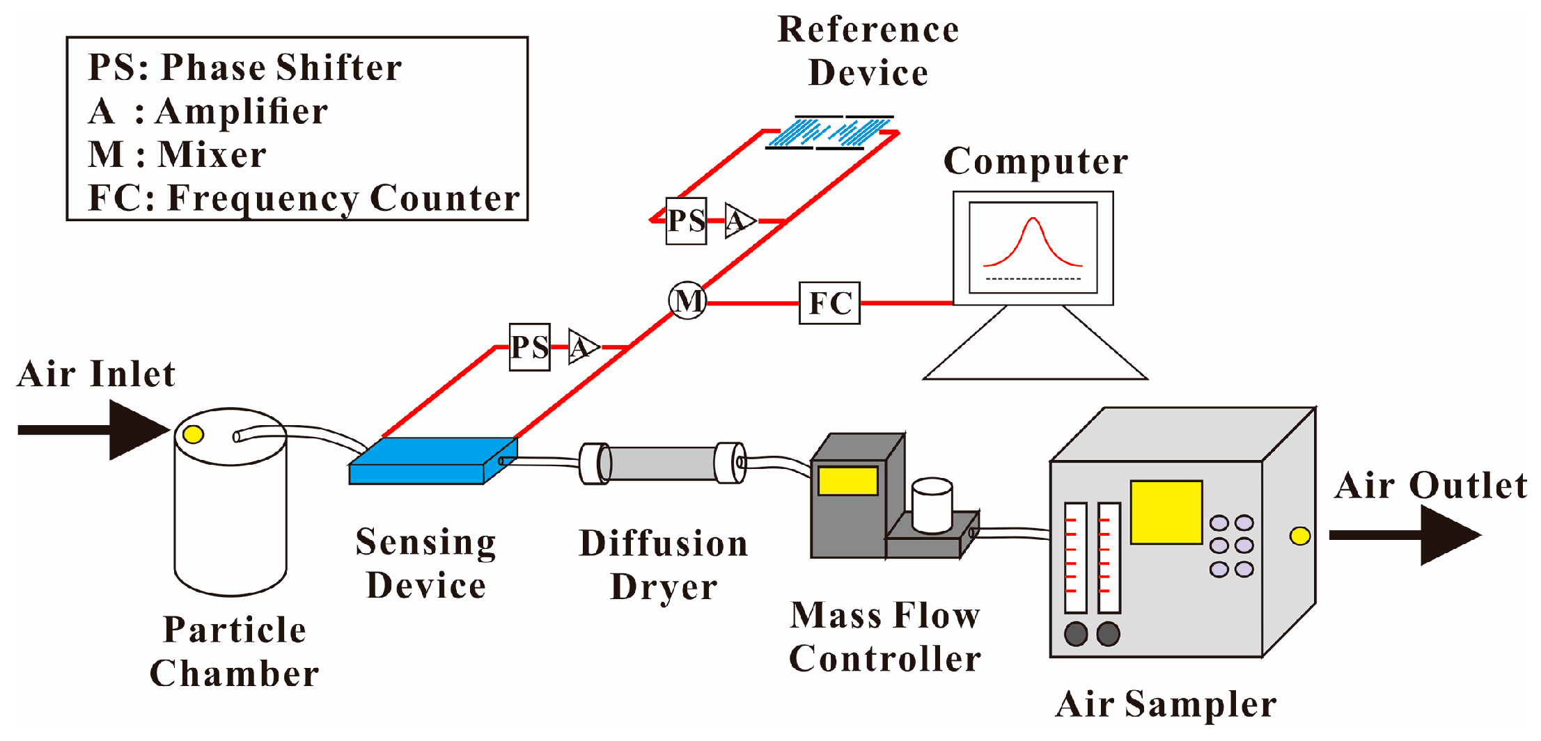 Applsci 08 00082 g016