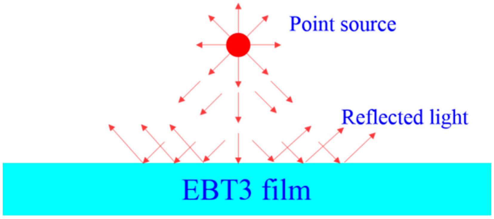 Applsci 08 00106 g004