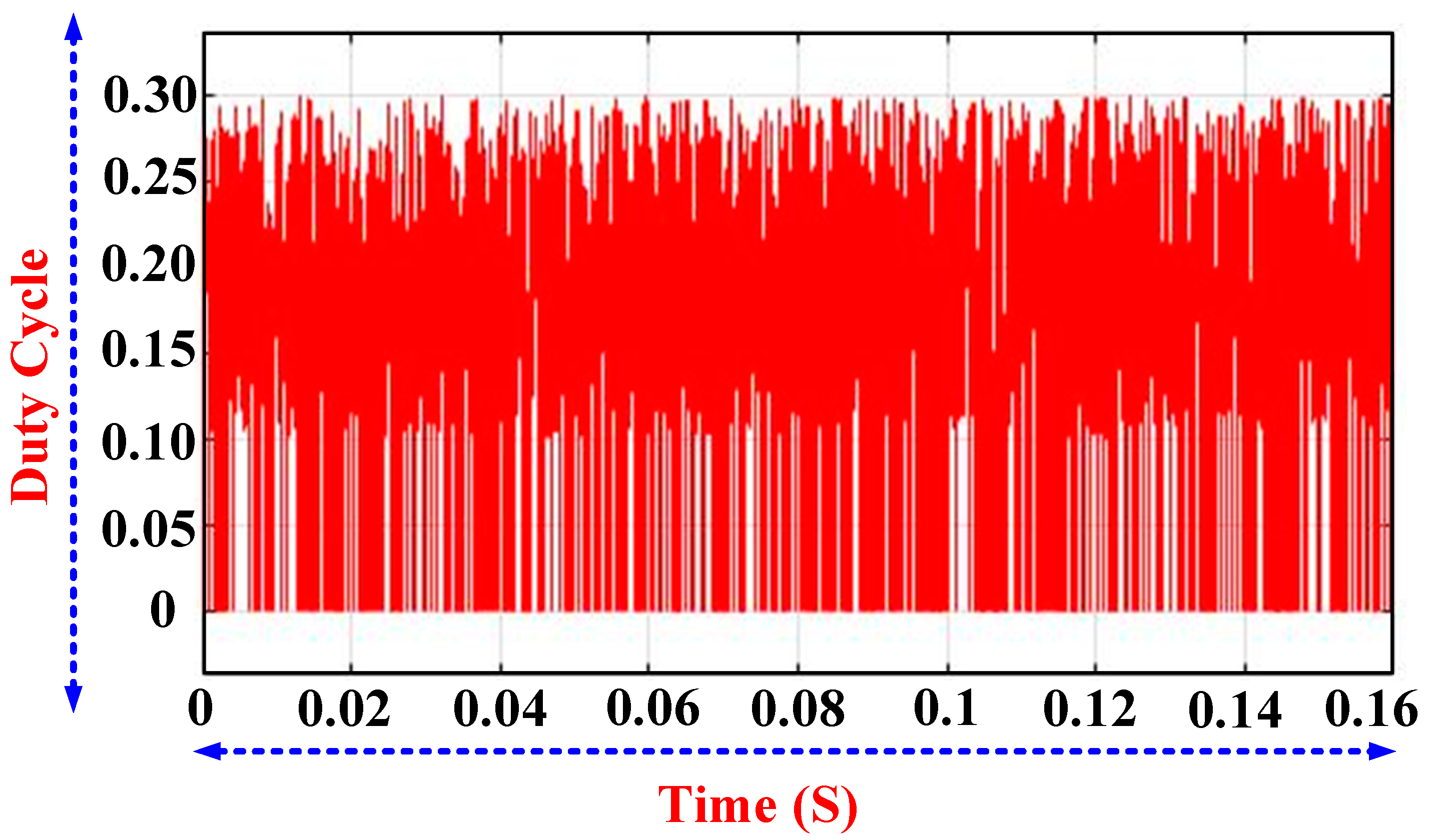 Applsci 08 00145 g008