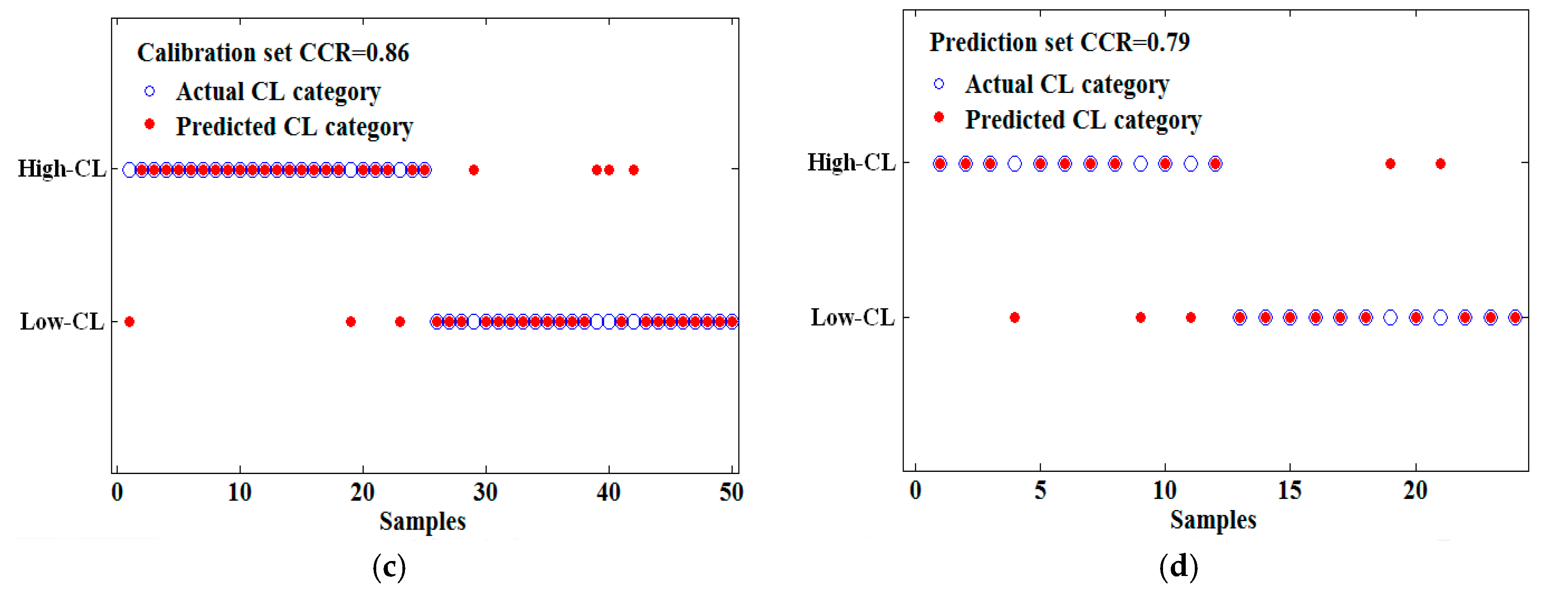 Applsci 08 00256 g007b